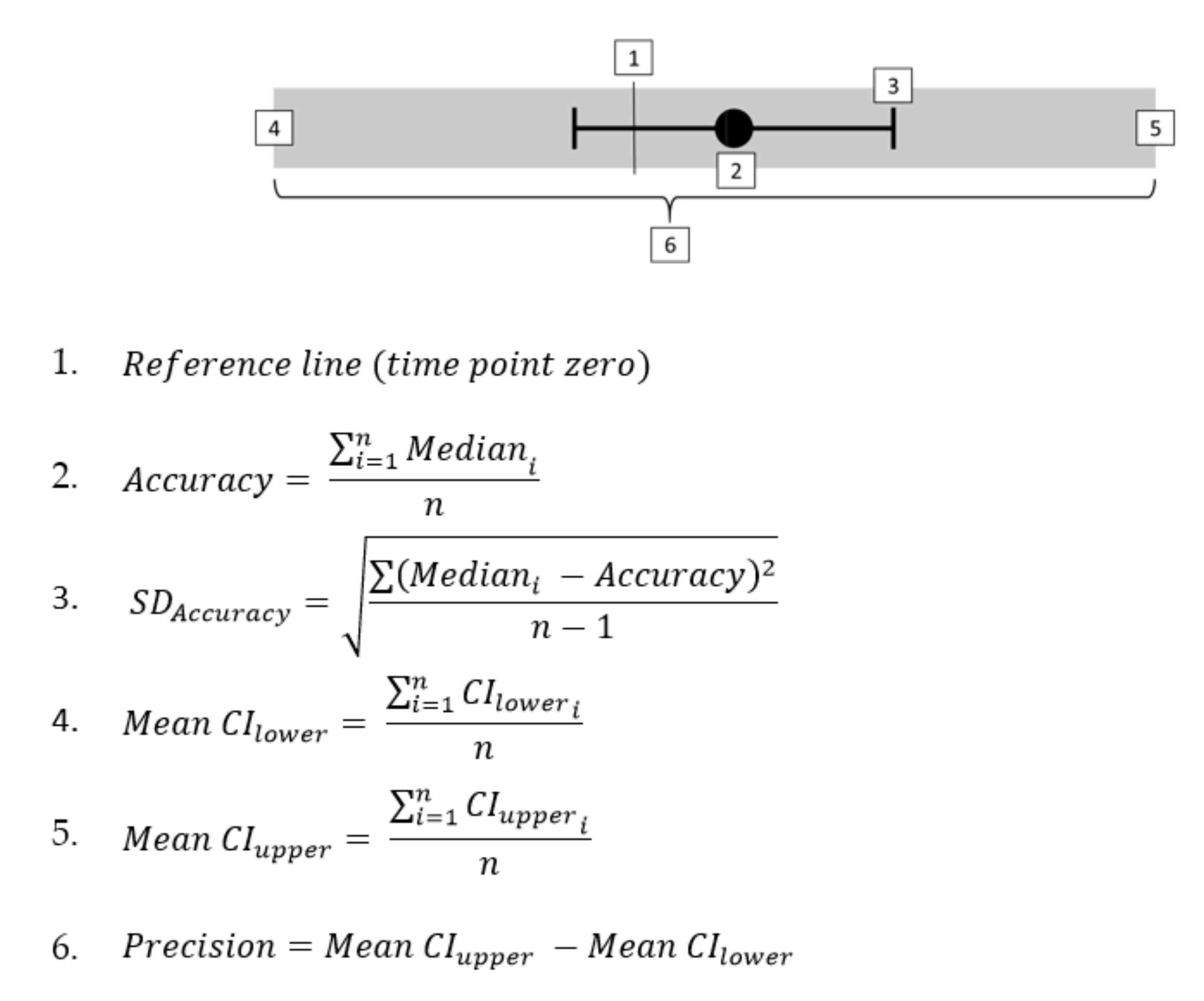 Sensors 21 02573 g002