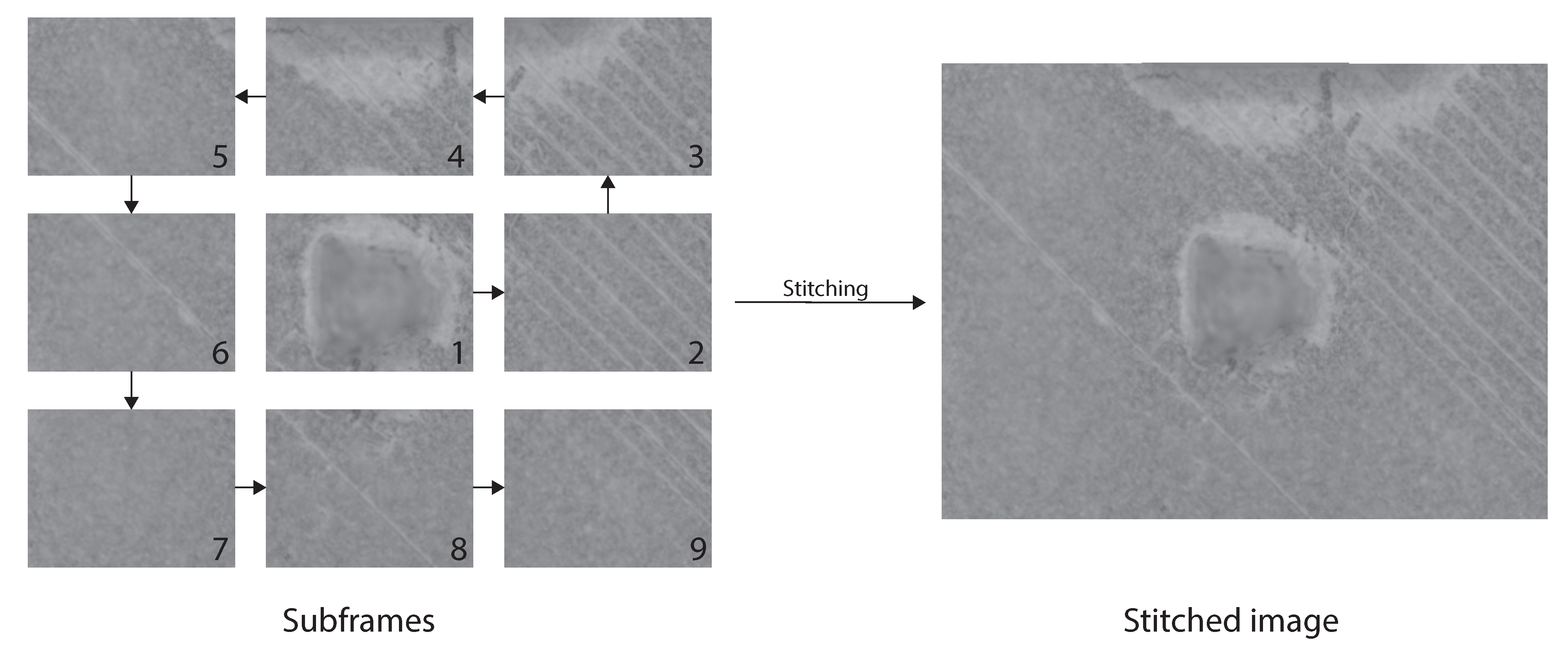 Sensors 21 02574 g004