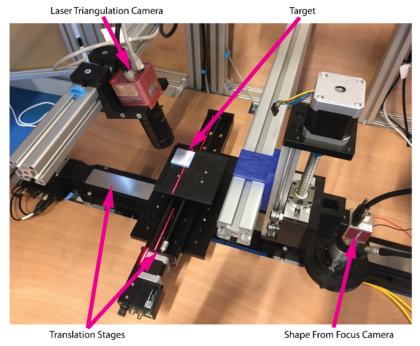 Sensors 21 02574 g007