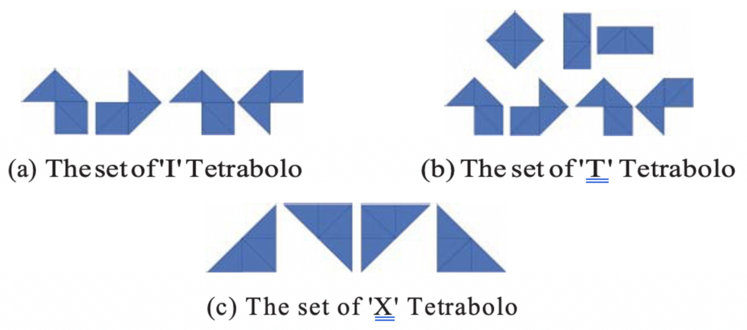 Sensors 21 02577 g005