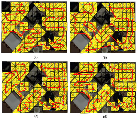 Sensors 21 02577 g010