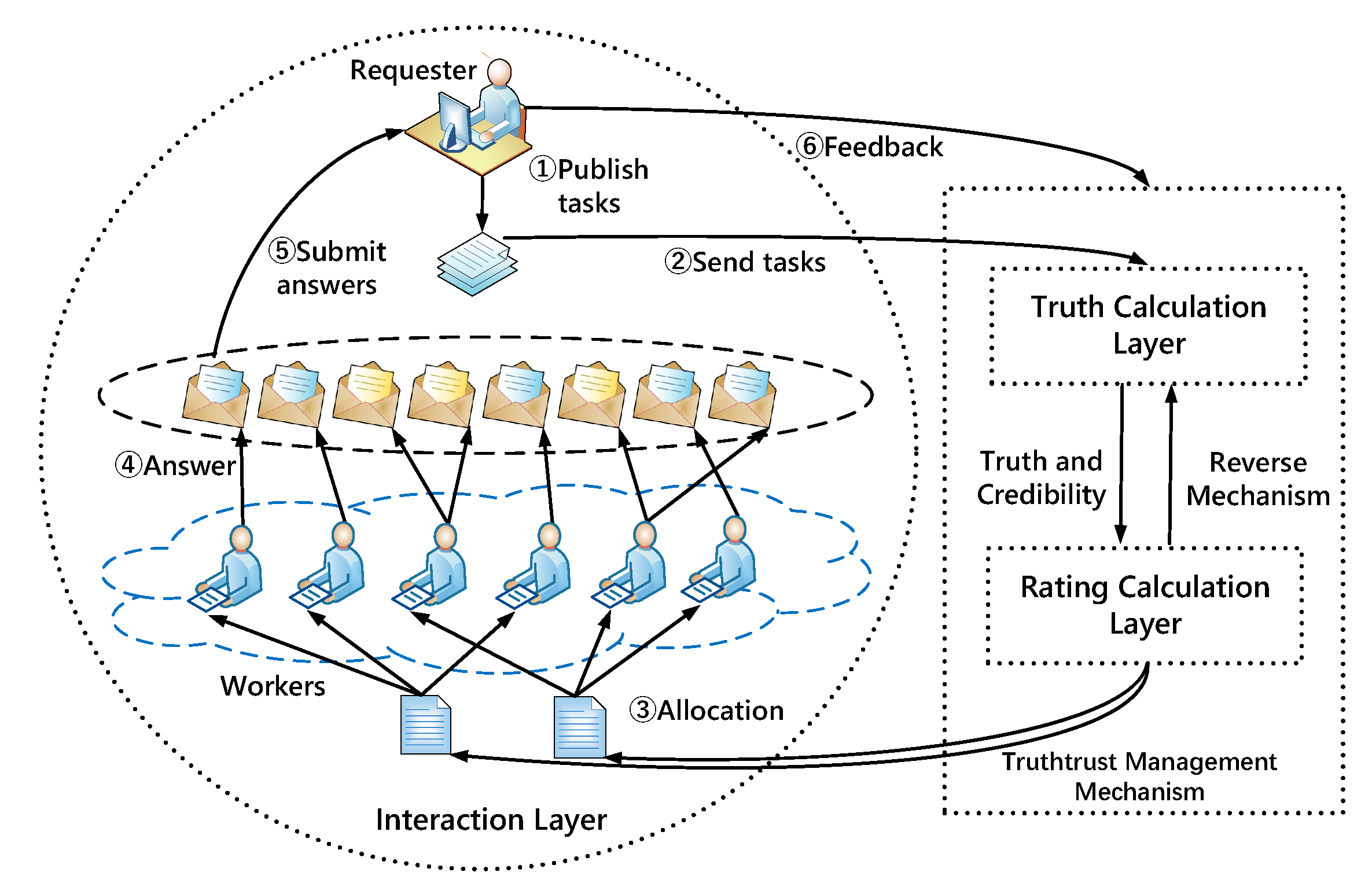 Sensors 21 02578 g001 Sensors 21 02578 g001