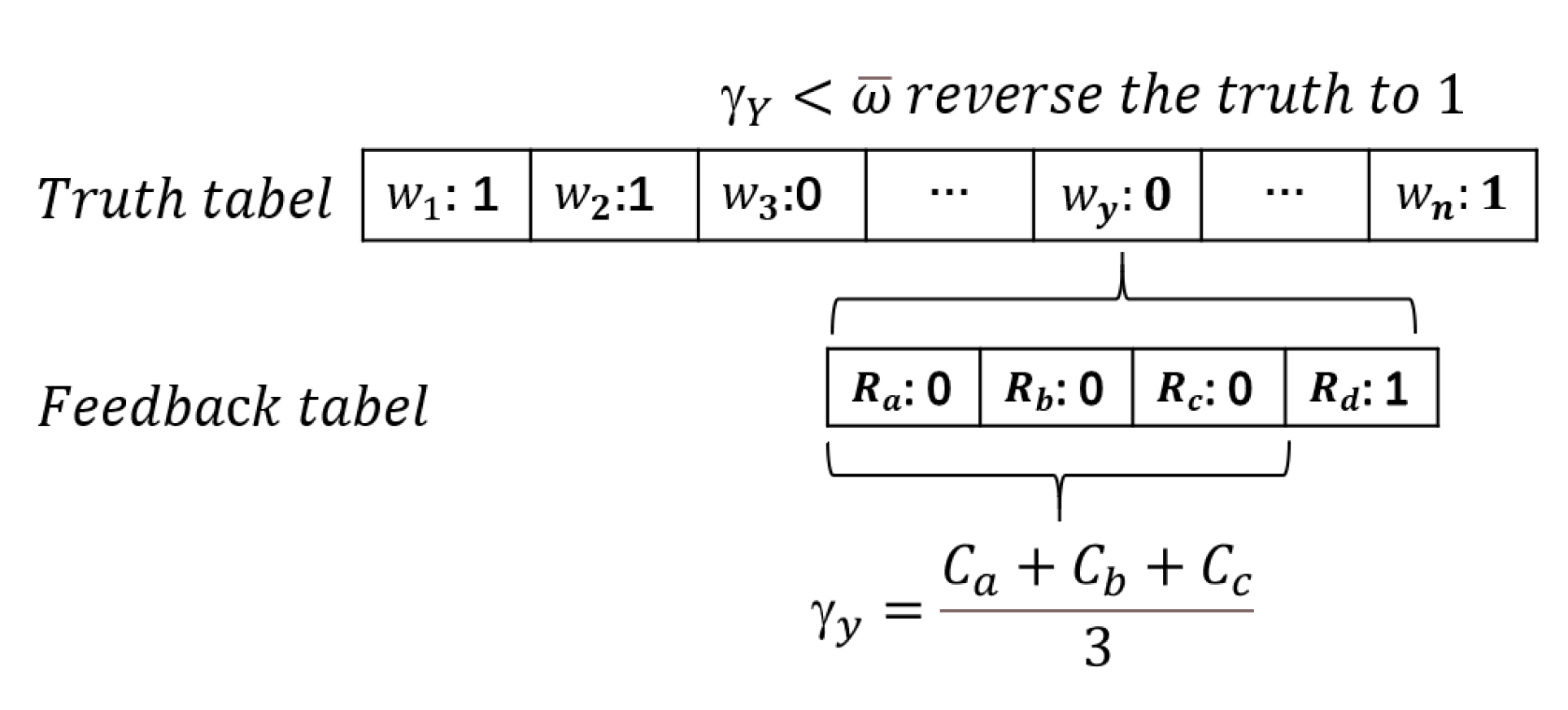 Sensors 21 02578 g006 Sensors 21 02578 g006