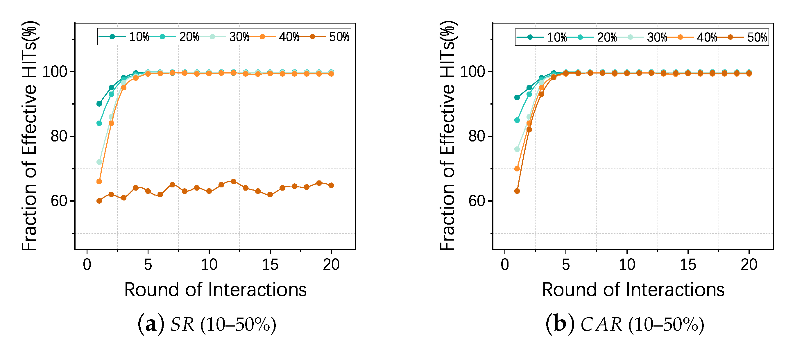 Sensors 21 02578 g007 Sensors 21 02578 g007