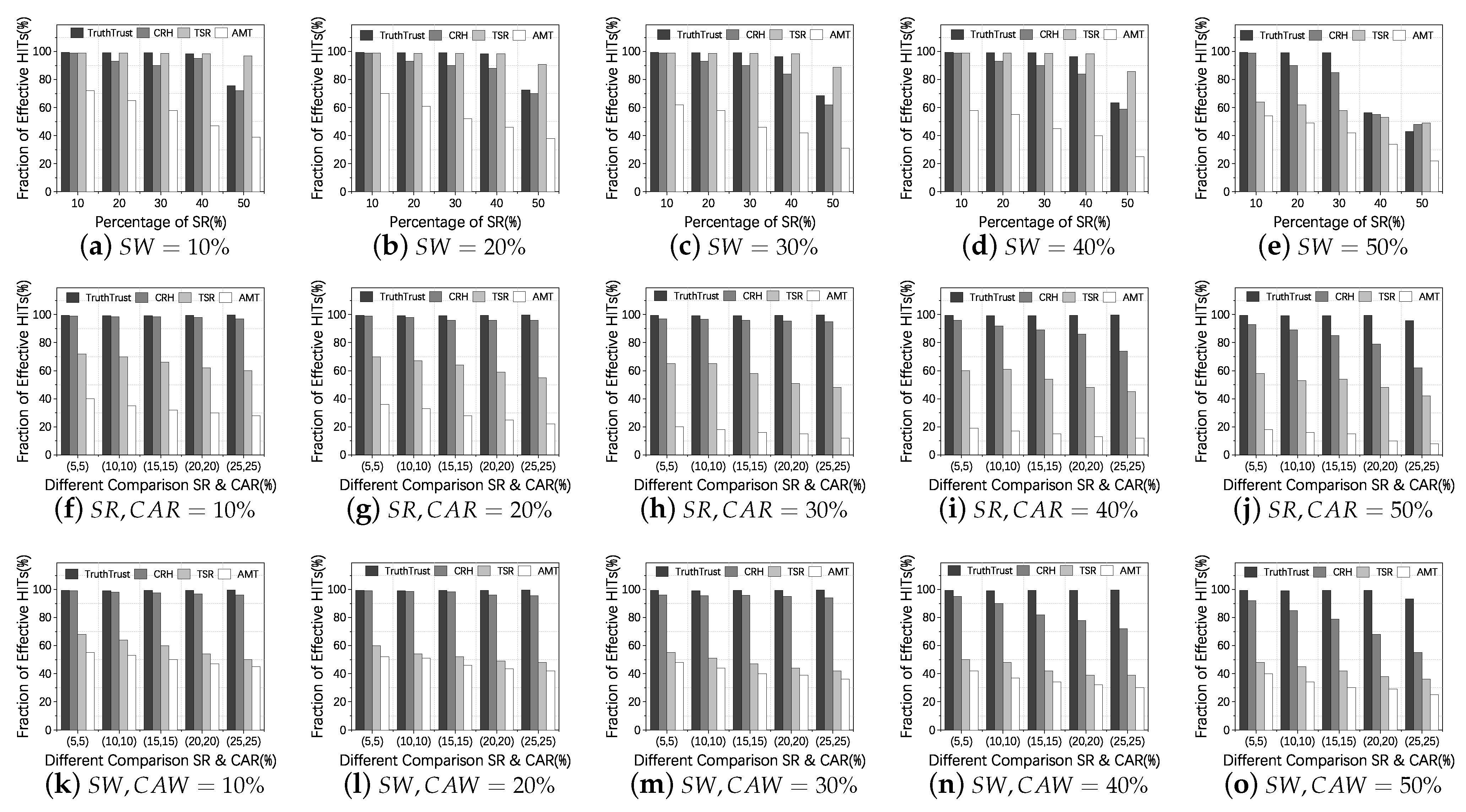 Sensors 21 02578 g008 Sensors 21 02578 g008