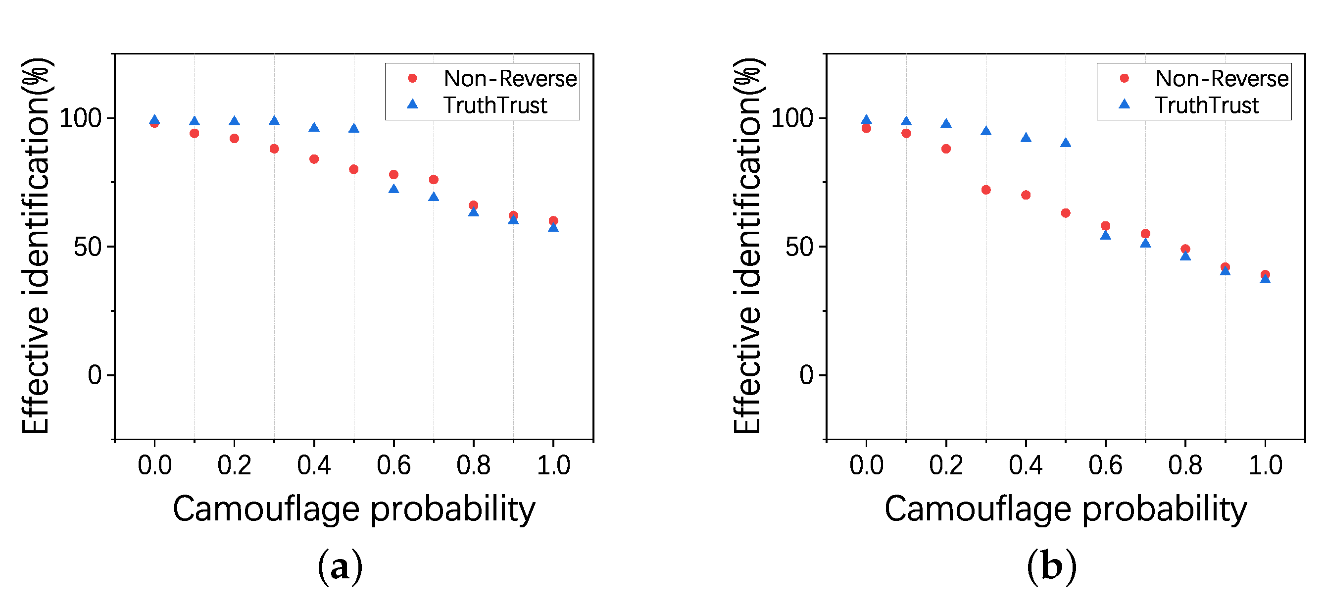 Sensors 21 02578 g009 Sensors 21 02578 g009