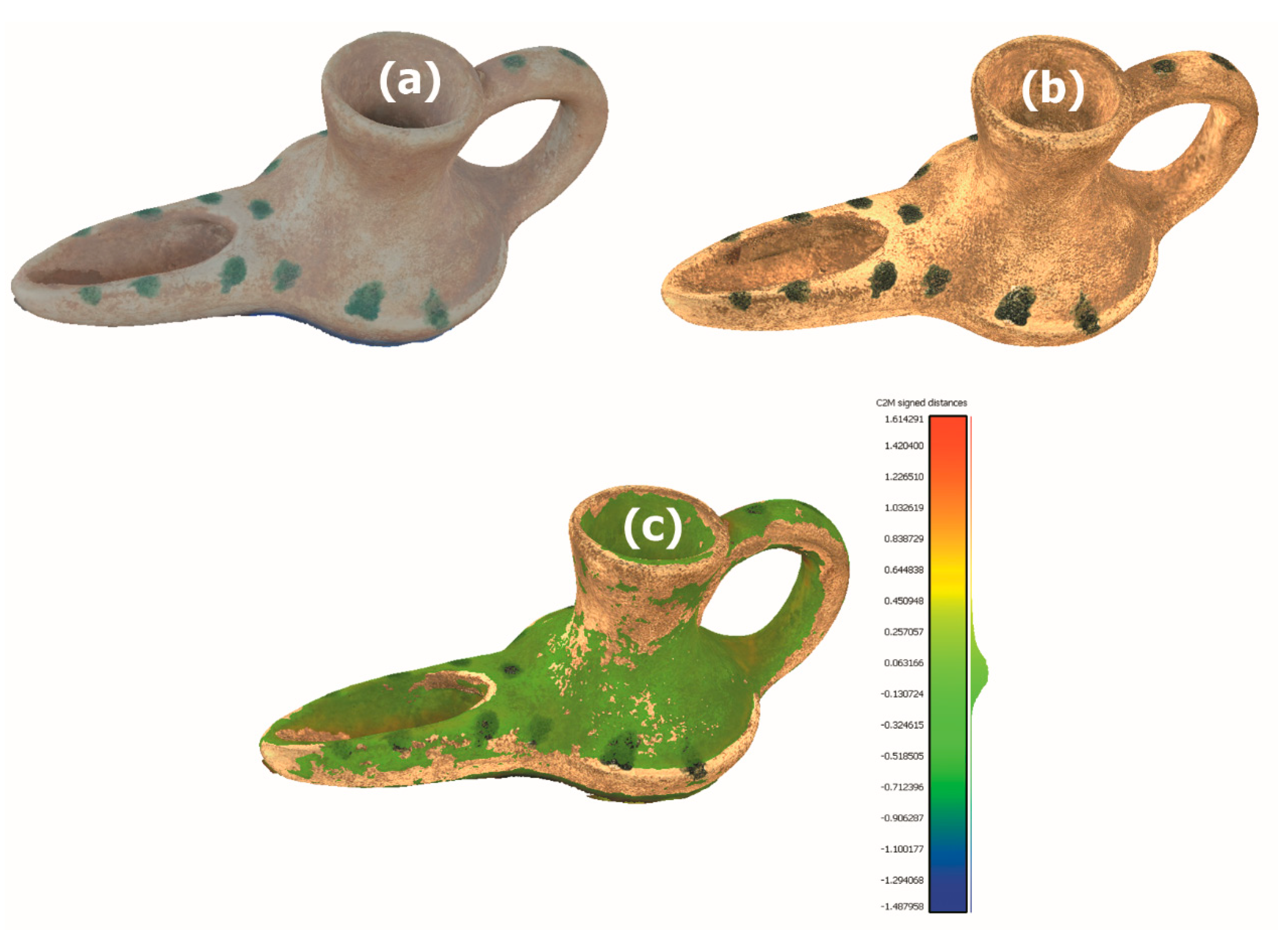 Sensors 21 02580 g014