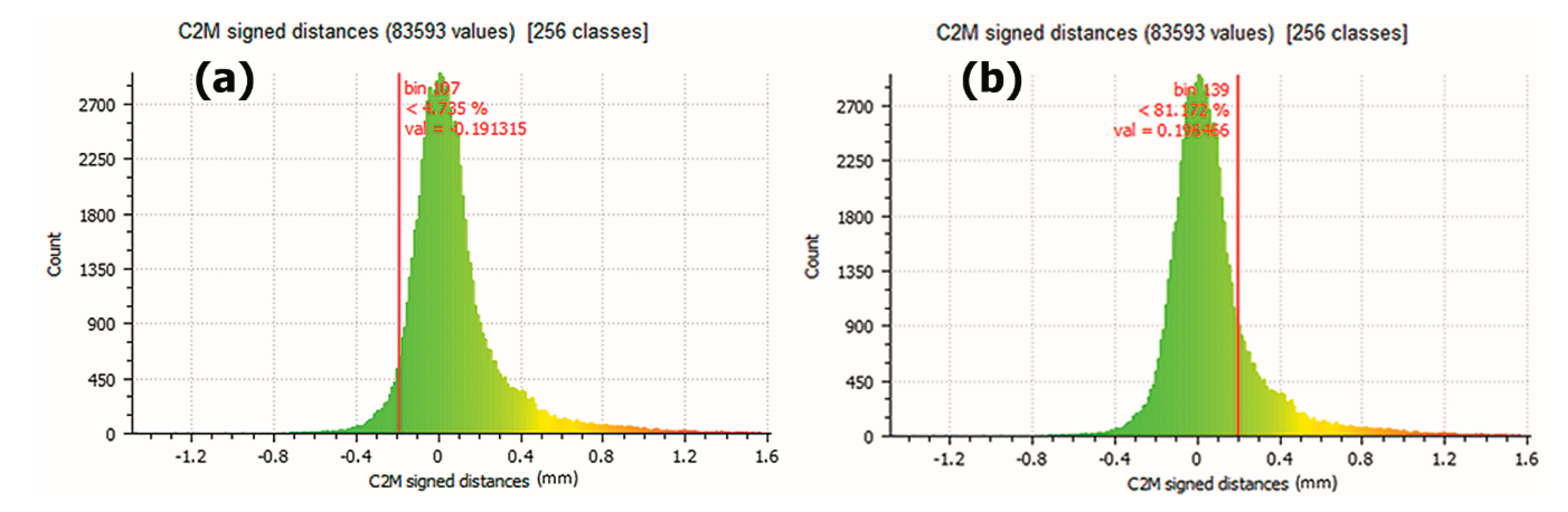 Sensors 21 02580 g016