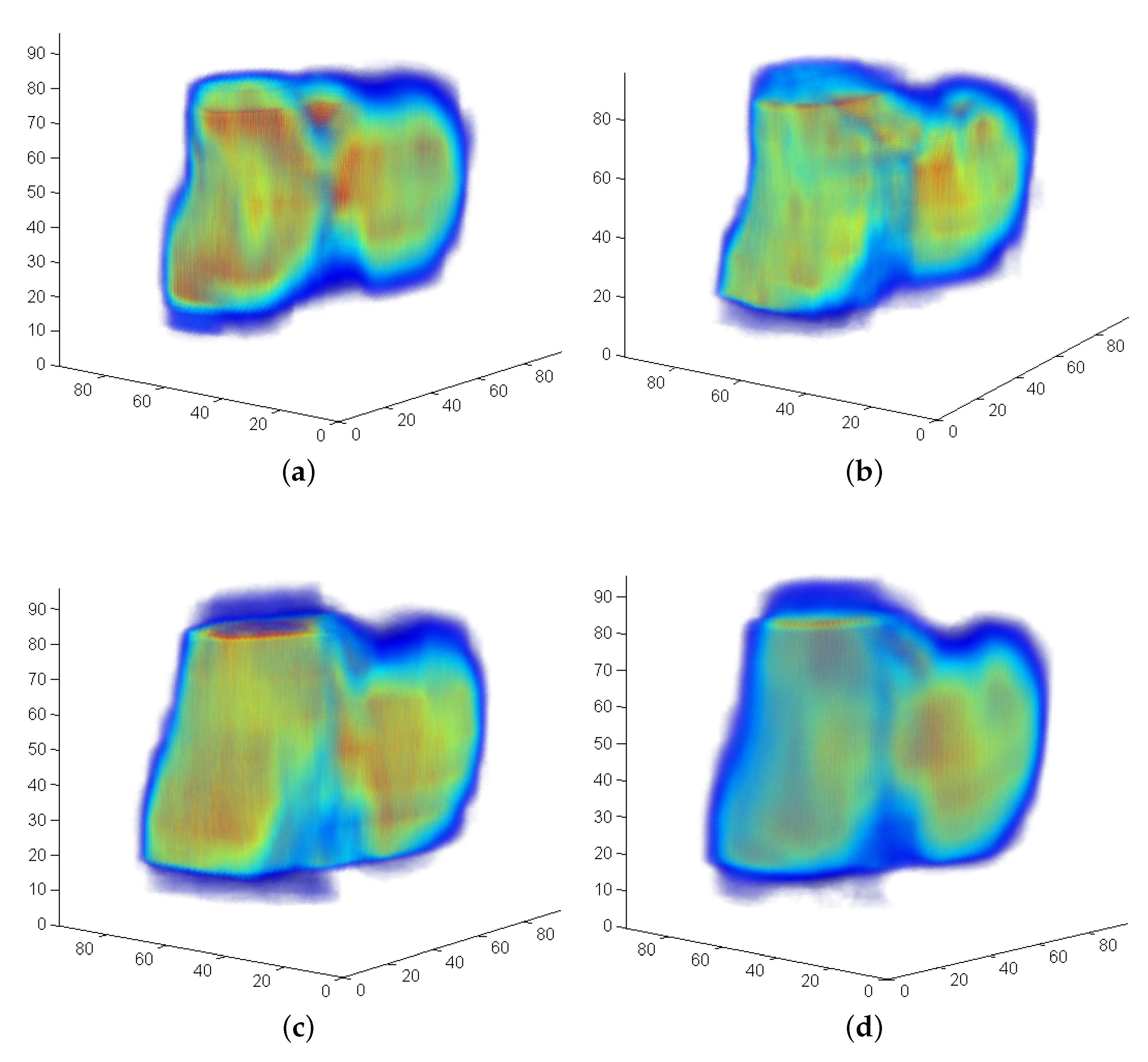 Sensors 21 02581 g006