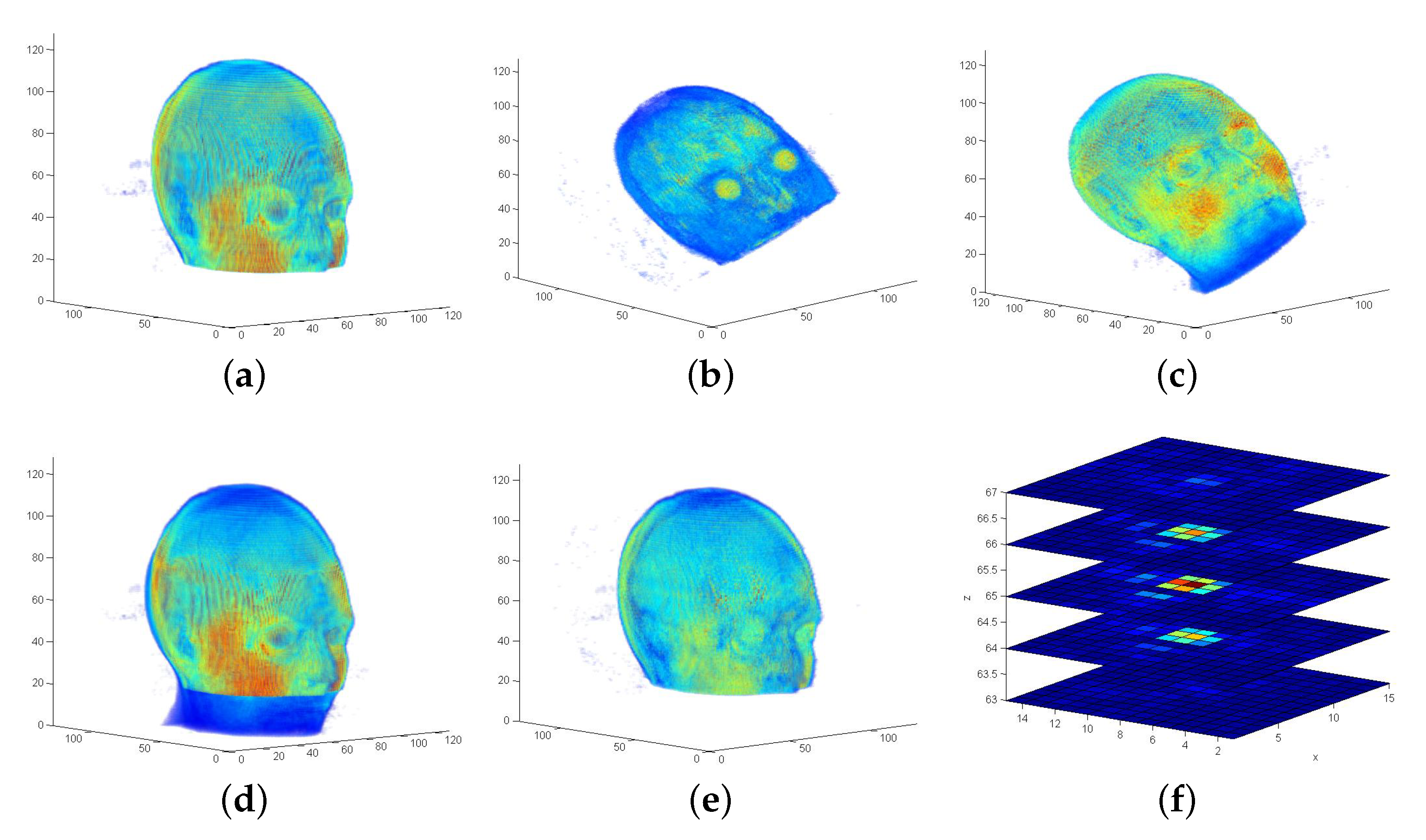 Sensors 21 02581 g016