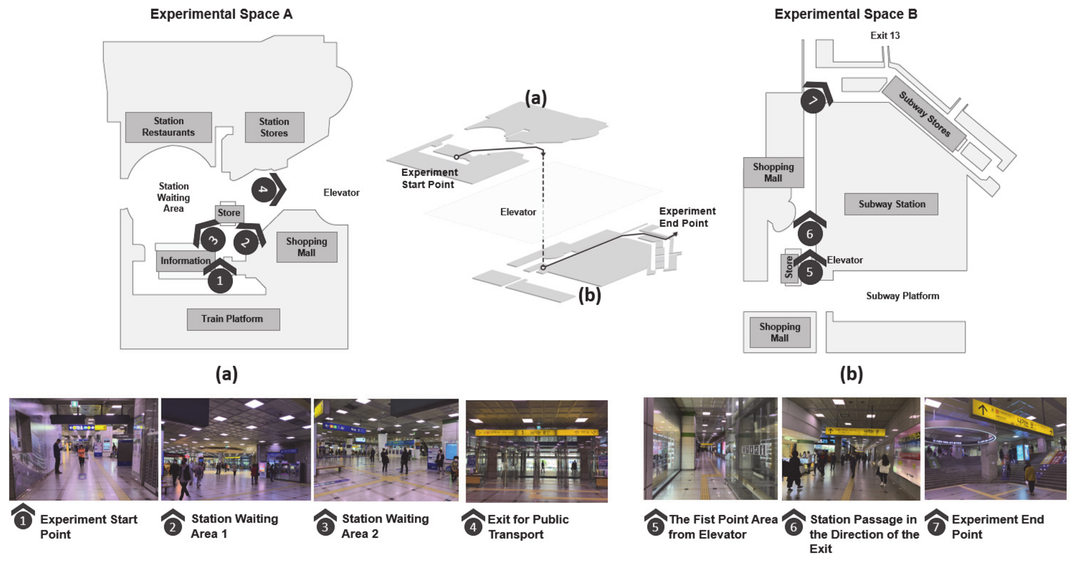 Sensors 21 02583 g001