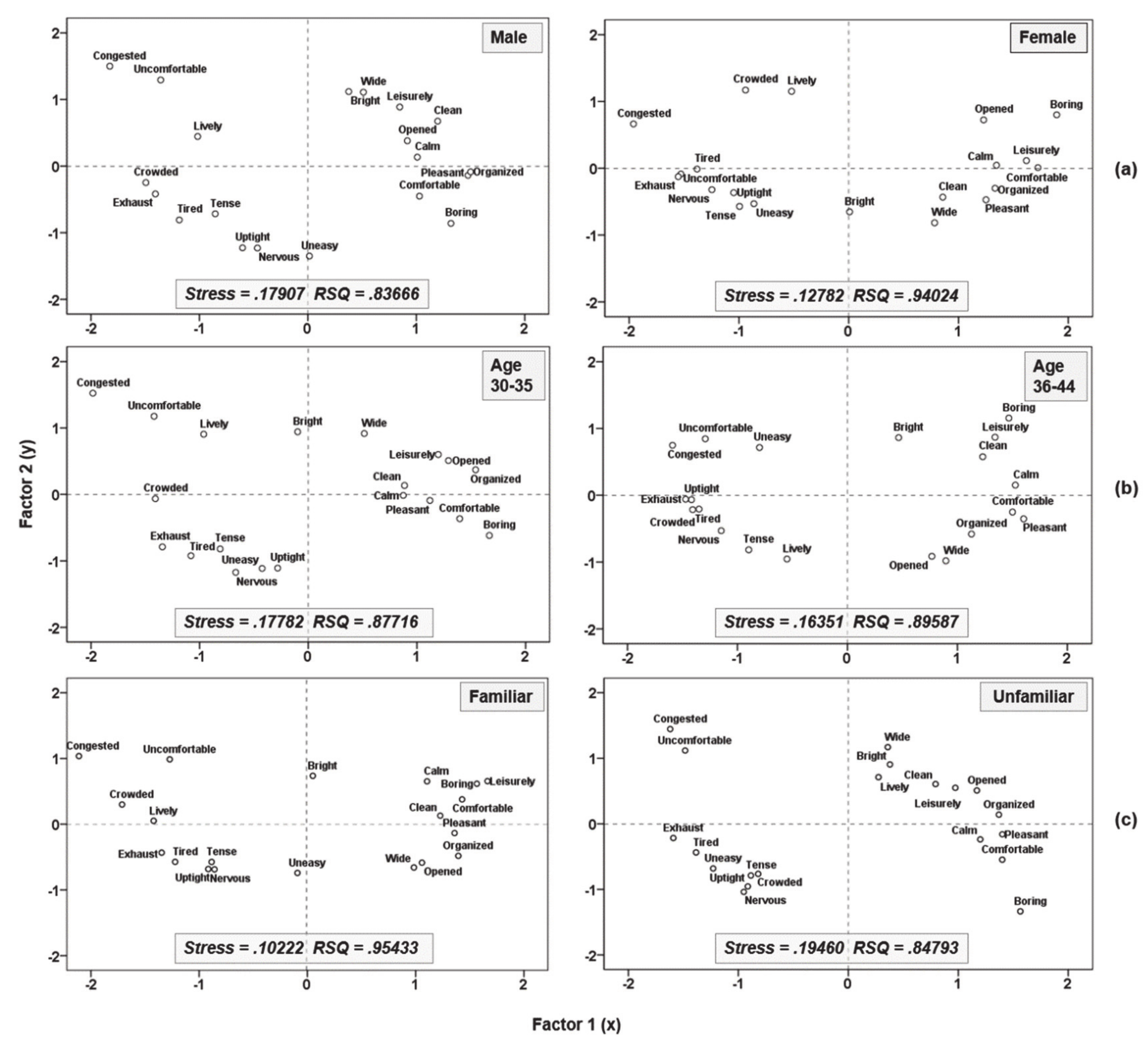 Sensors 21 02583 g002