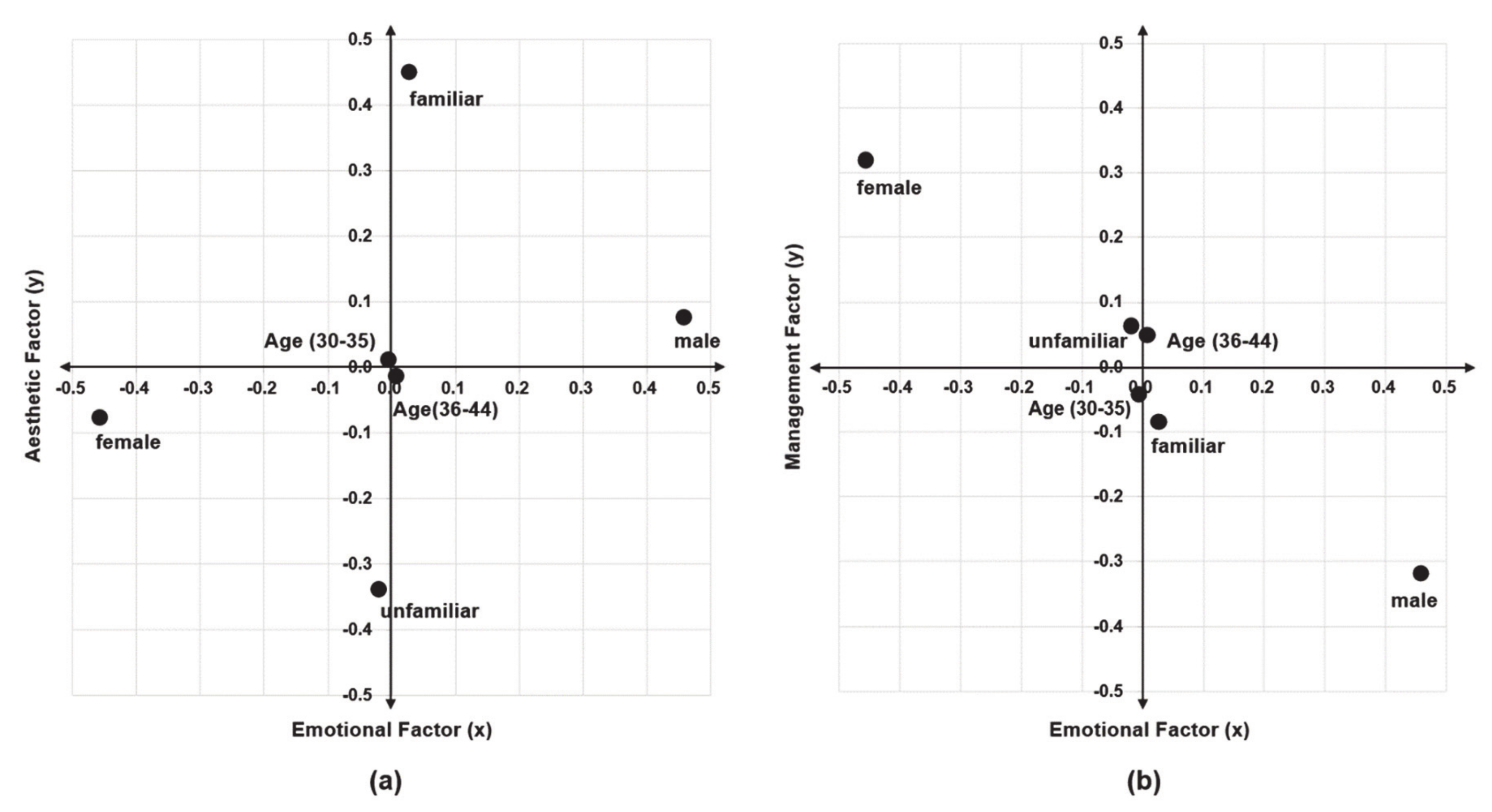 Sensors 21 02583 g004