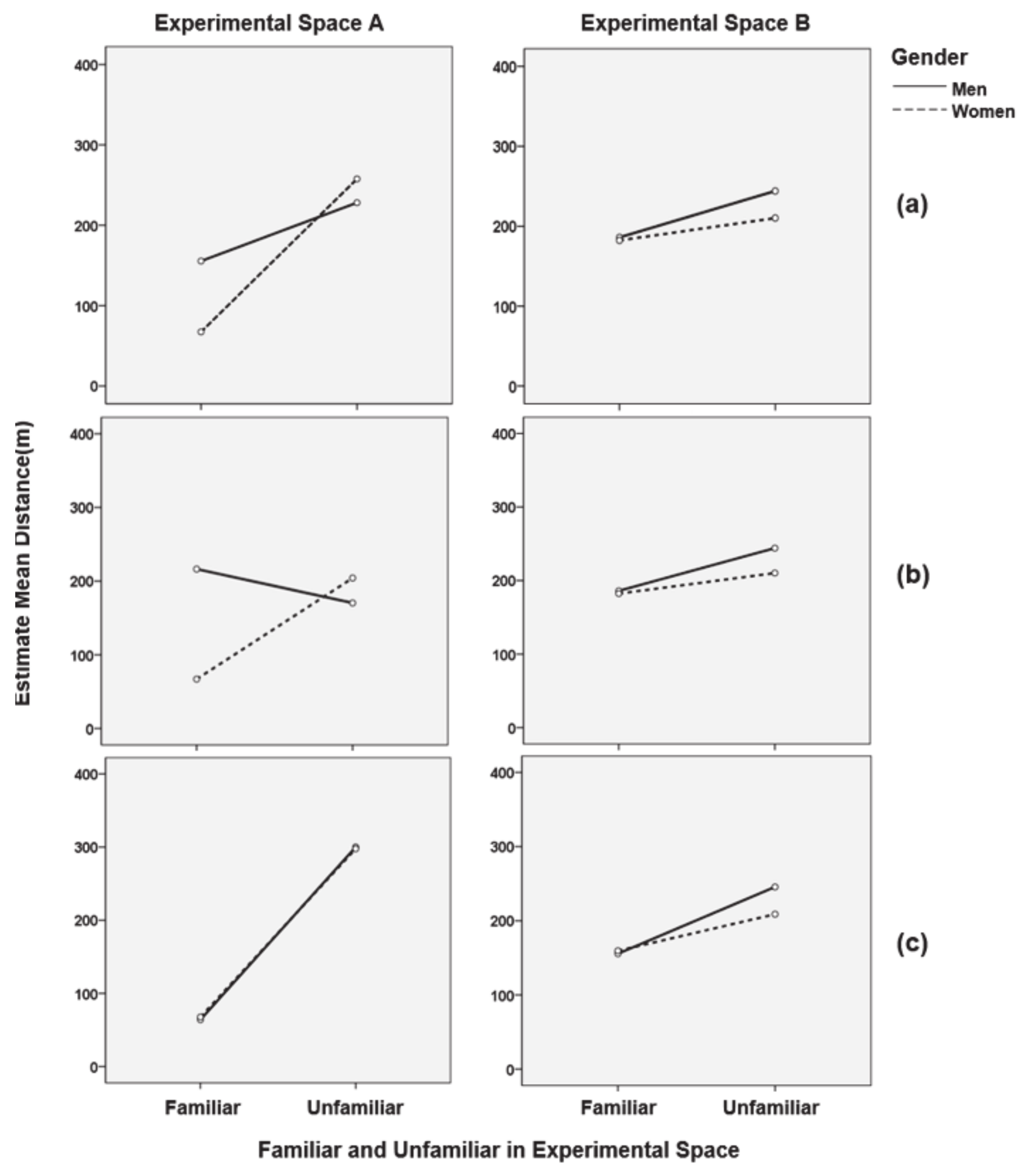 Sensors 21 02583 g006