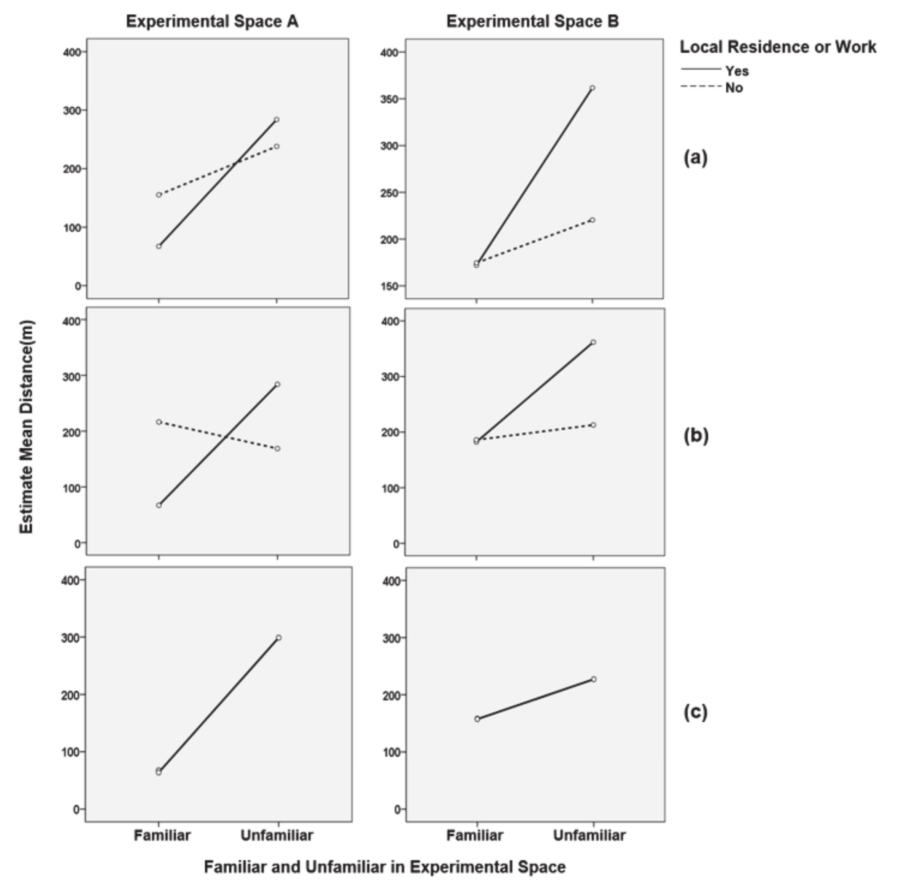 Sensors 21 02583 g007