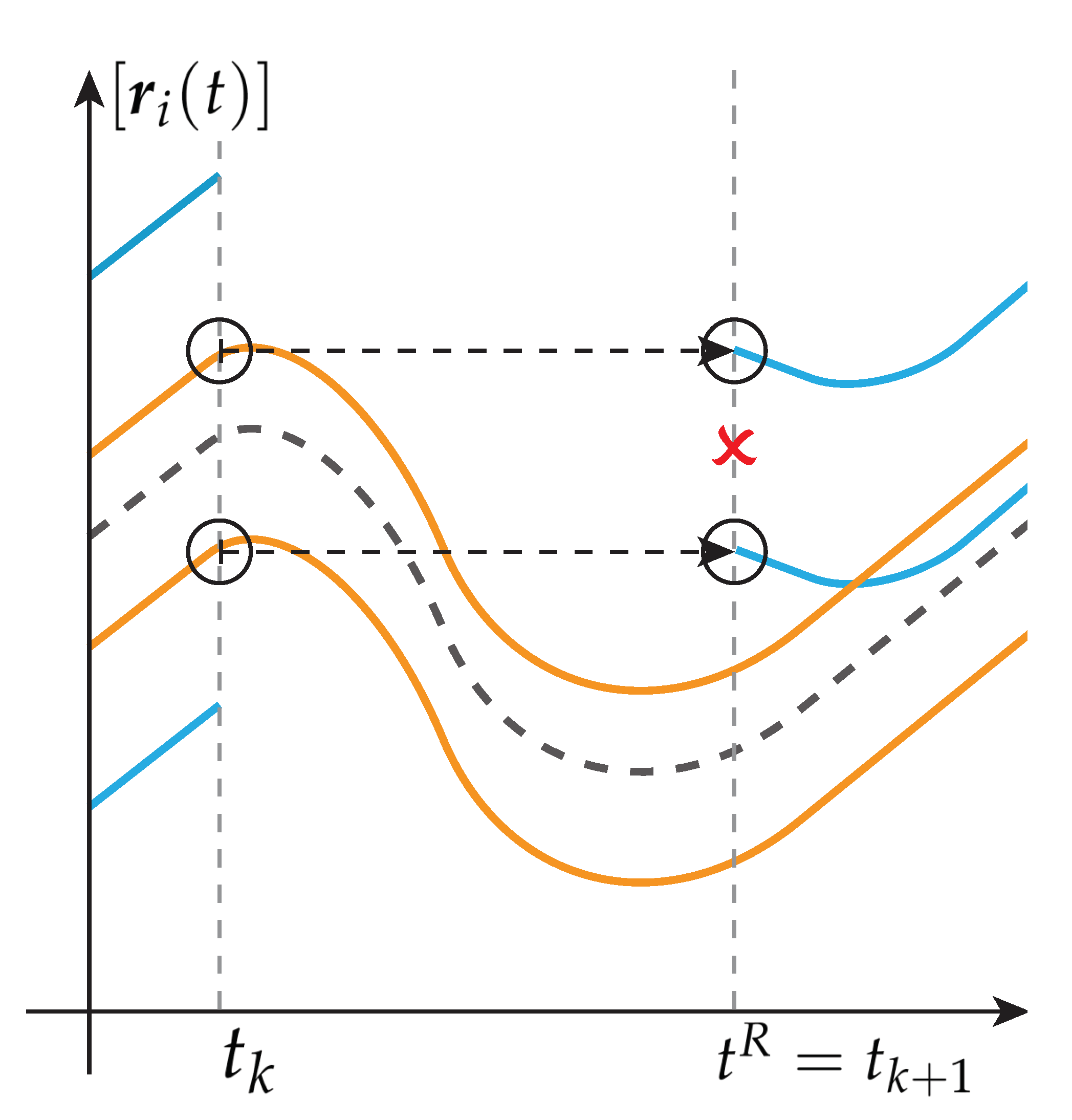 Sensors 21 02584 g002