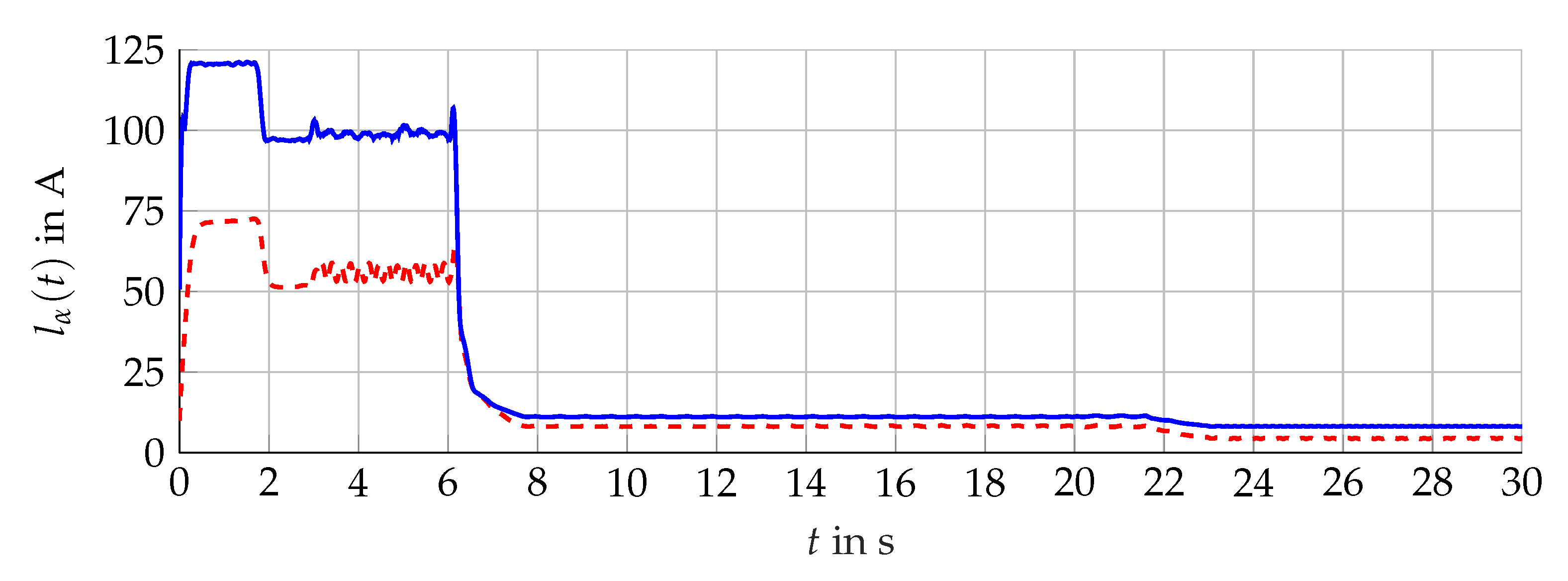 Sensors 21 02584 g019