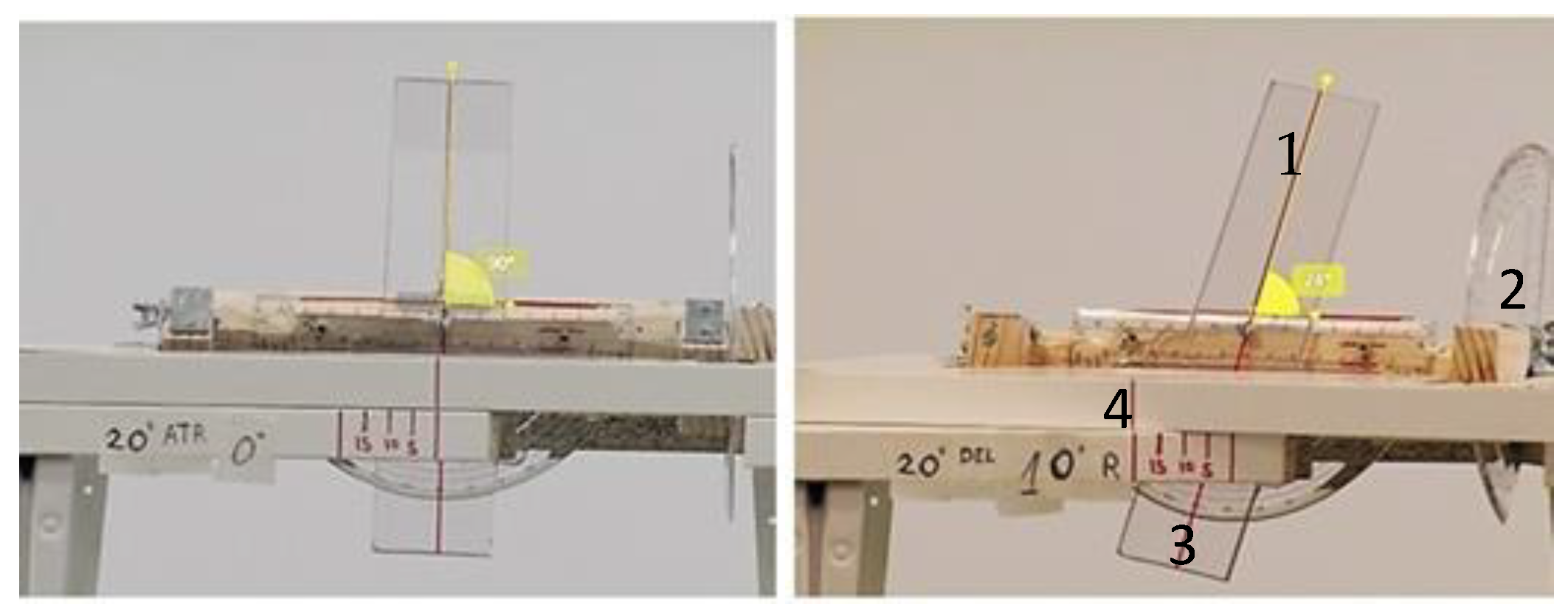 Sensors 21 02585 g001