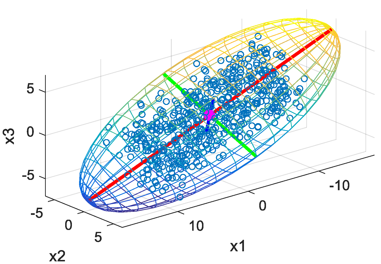 Sensors 21 02587 g001