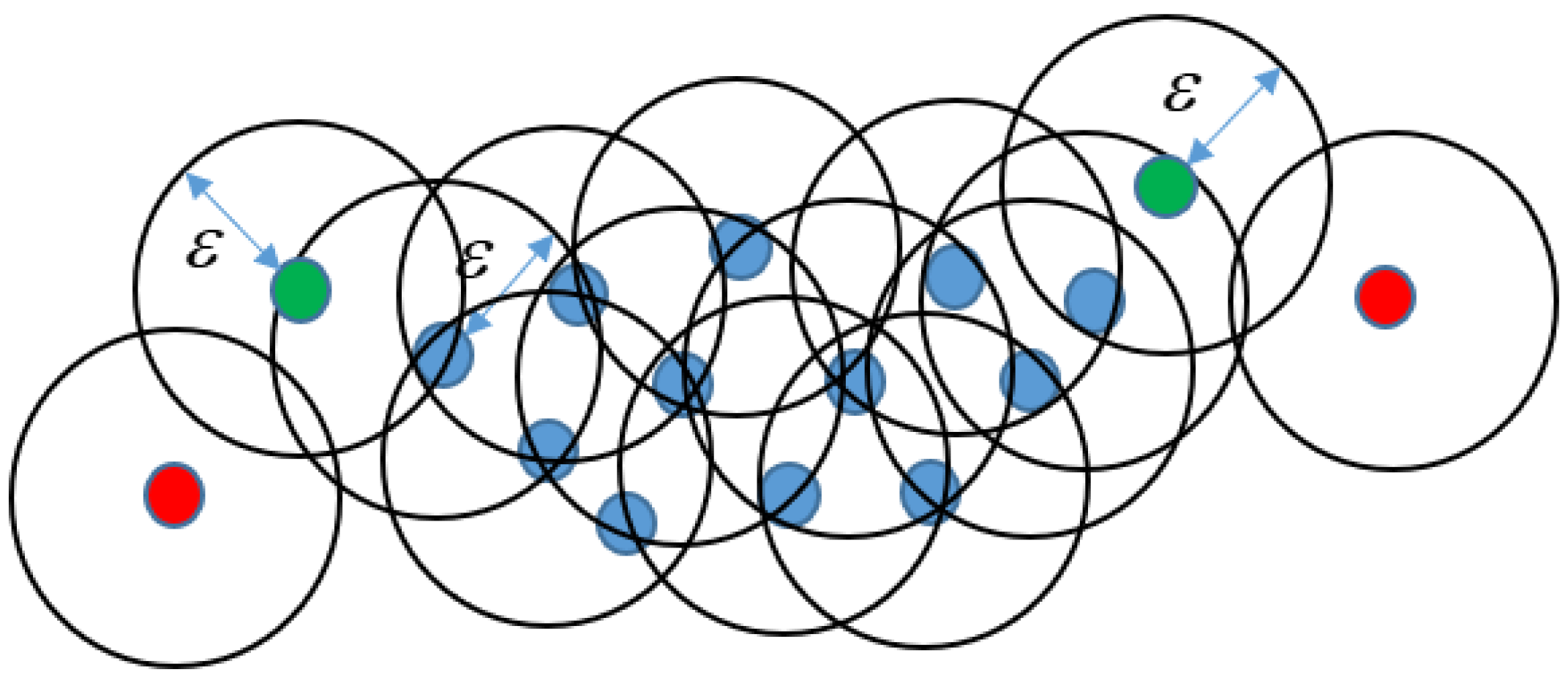 Sensors 21 02587 g004
