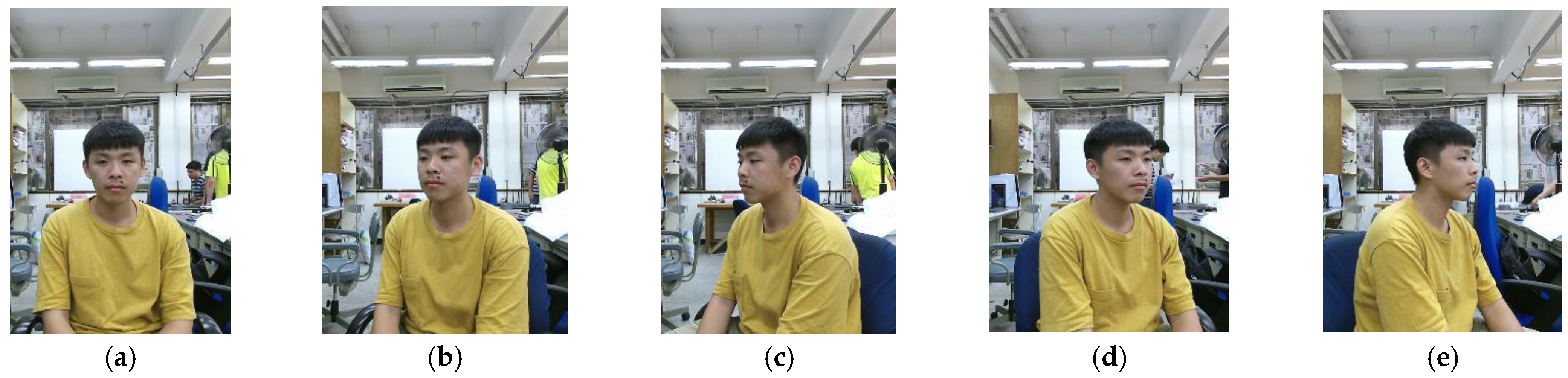 Sensors 21 02587 g006