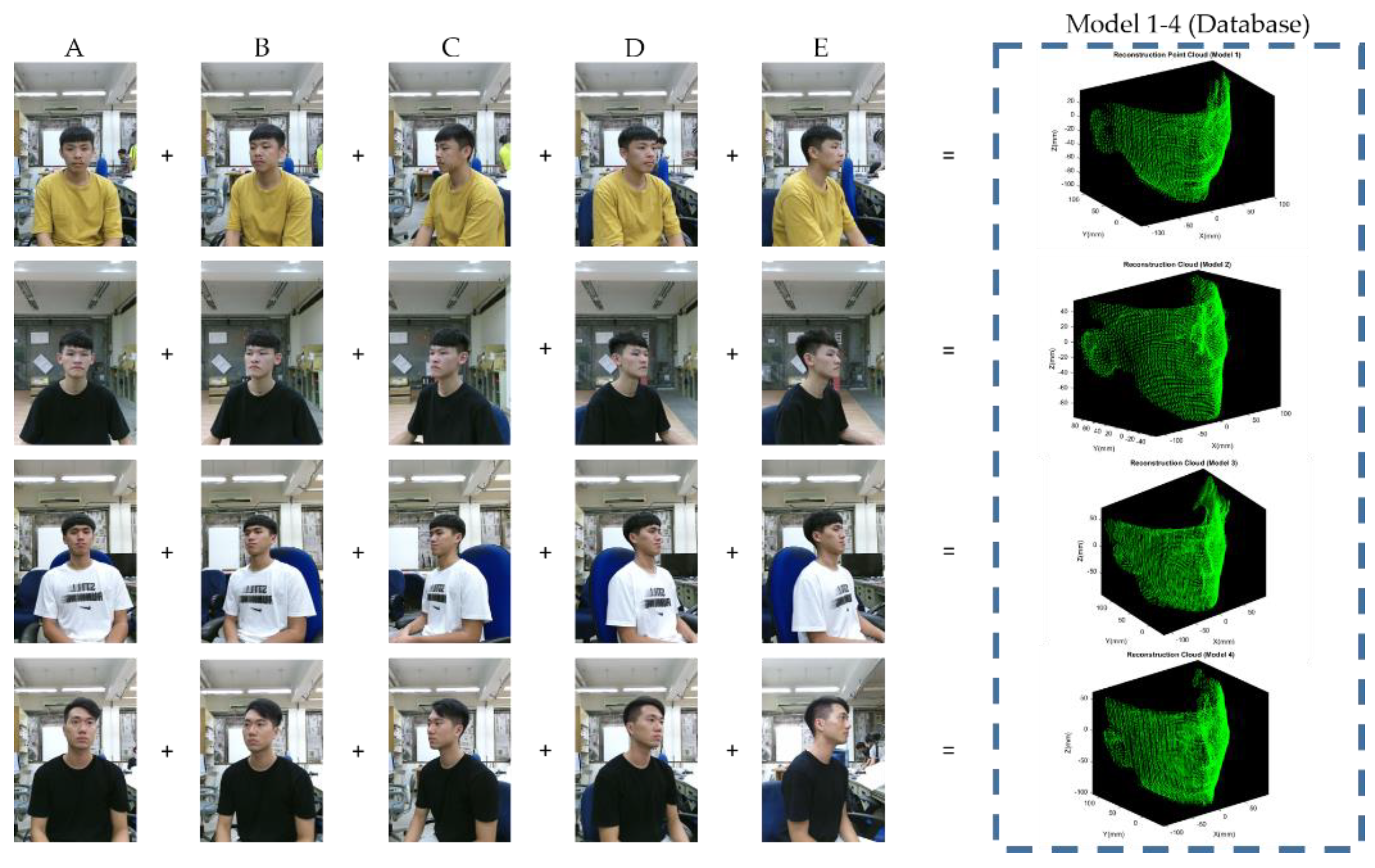 Sensors 21 02587 g020