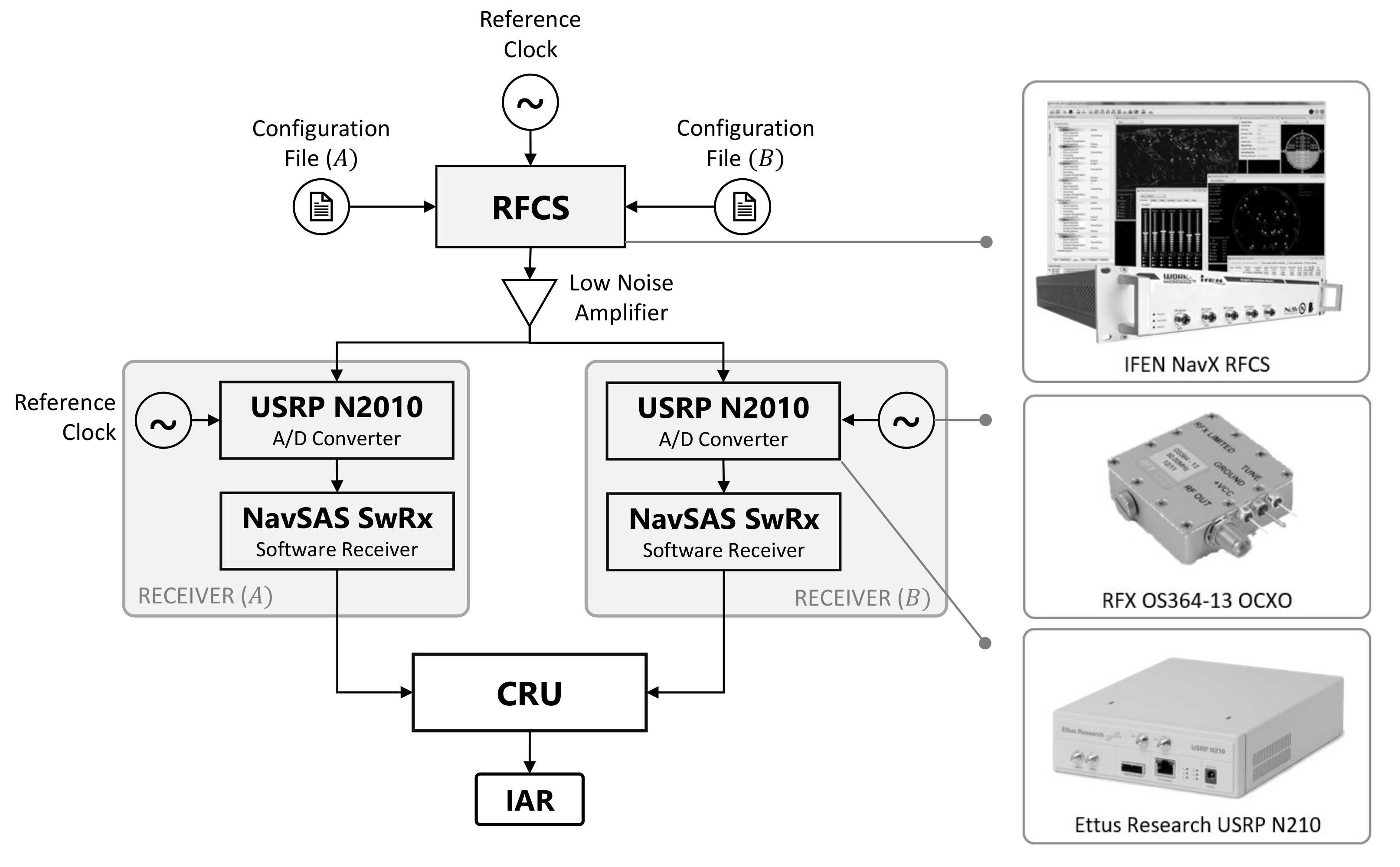Sensors 21 02588 g013
