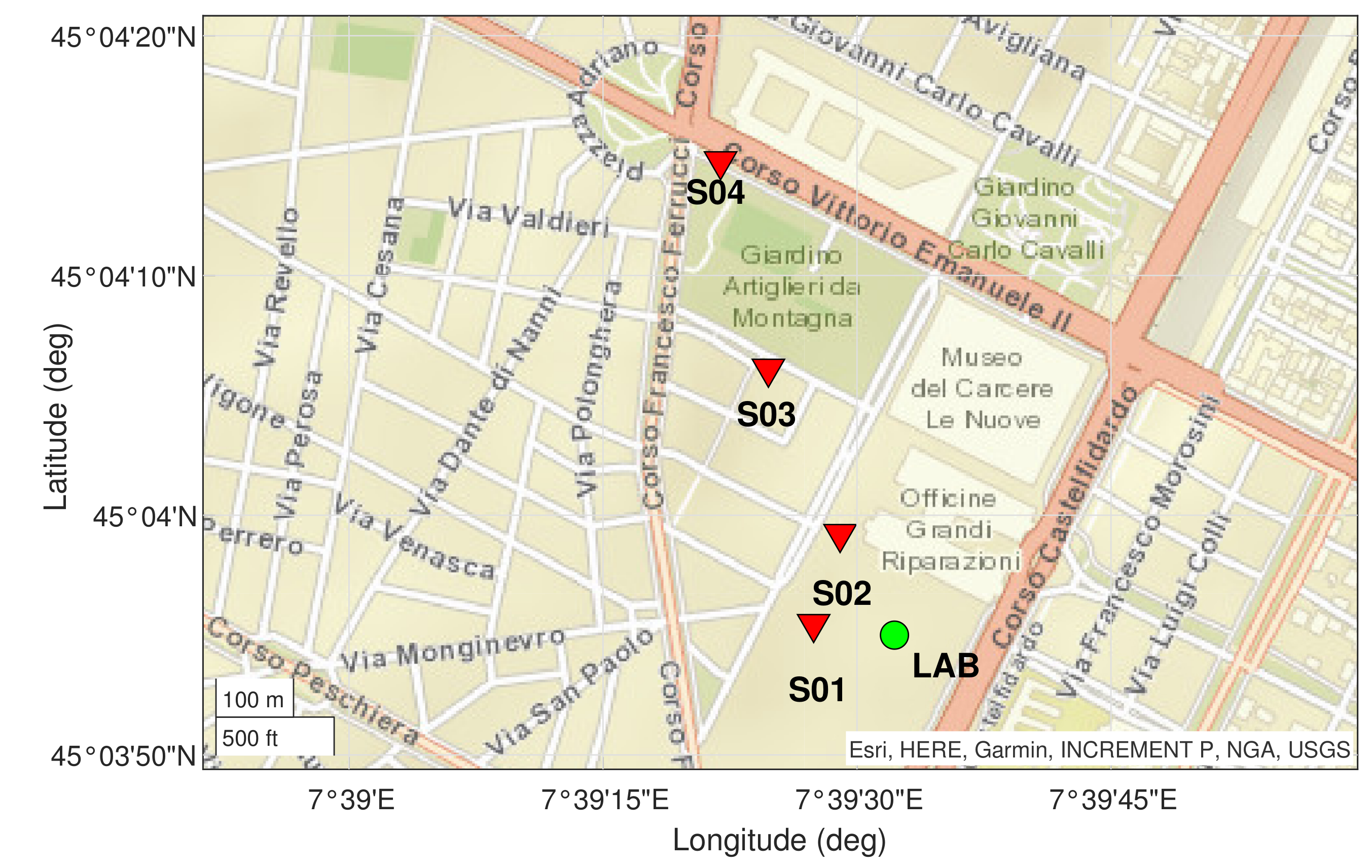 Sensors 21 02588 g015