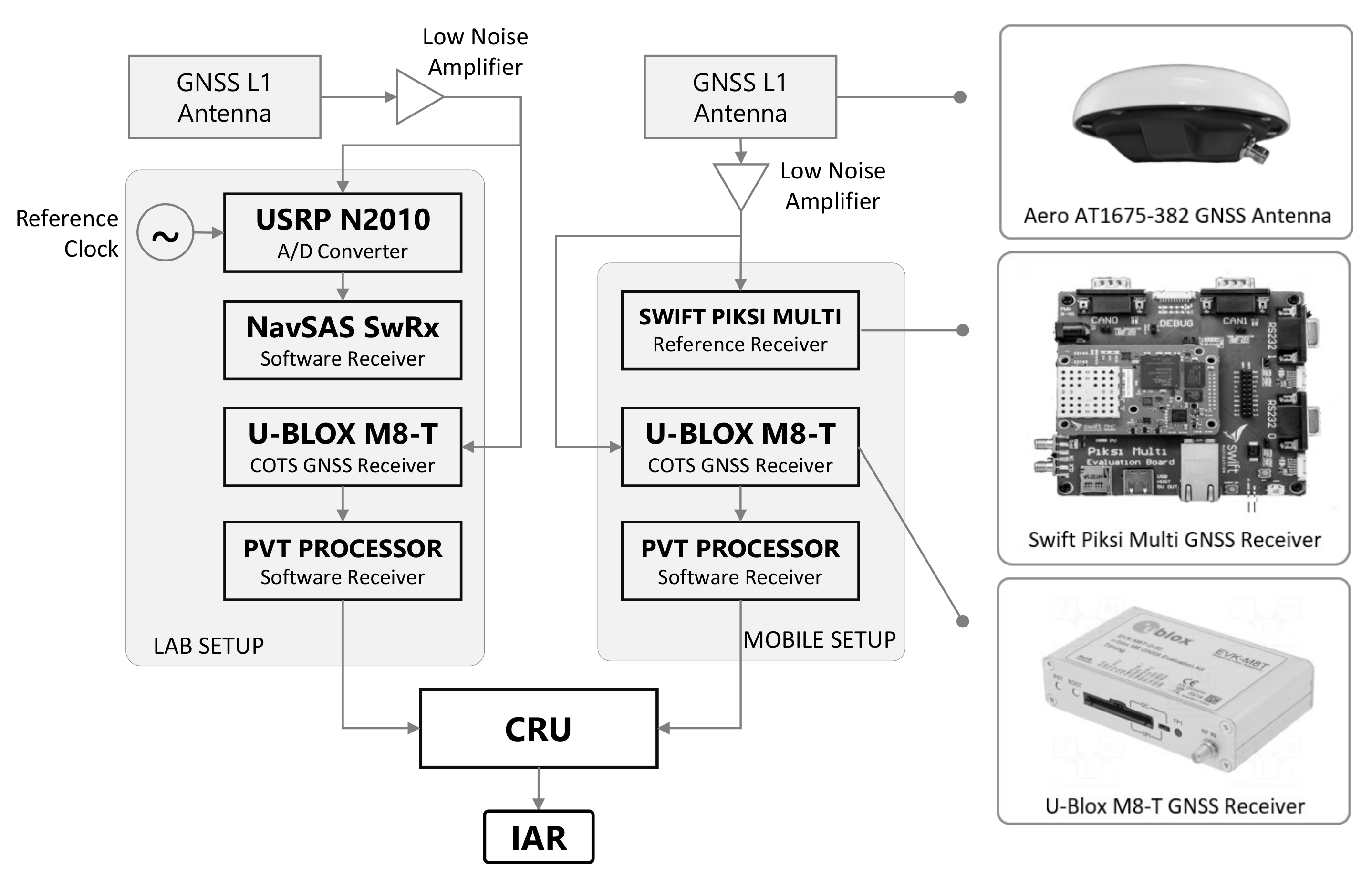 Sensors 21 02588 g016