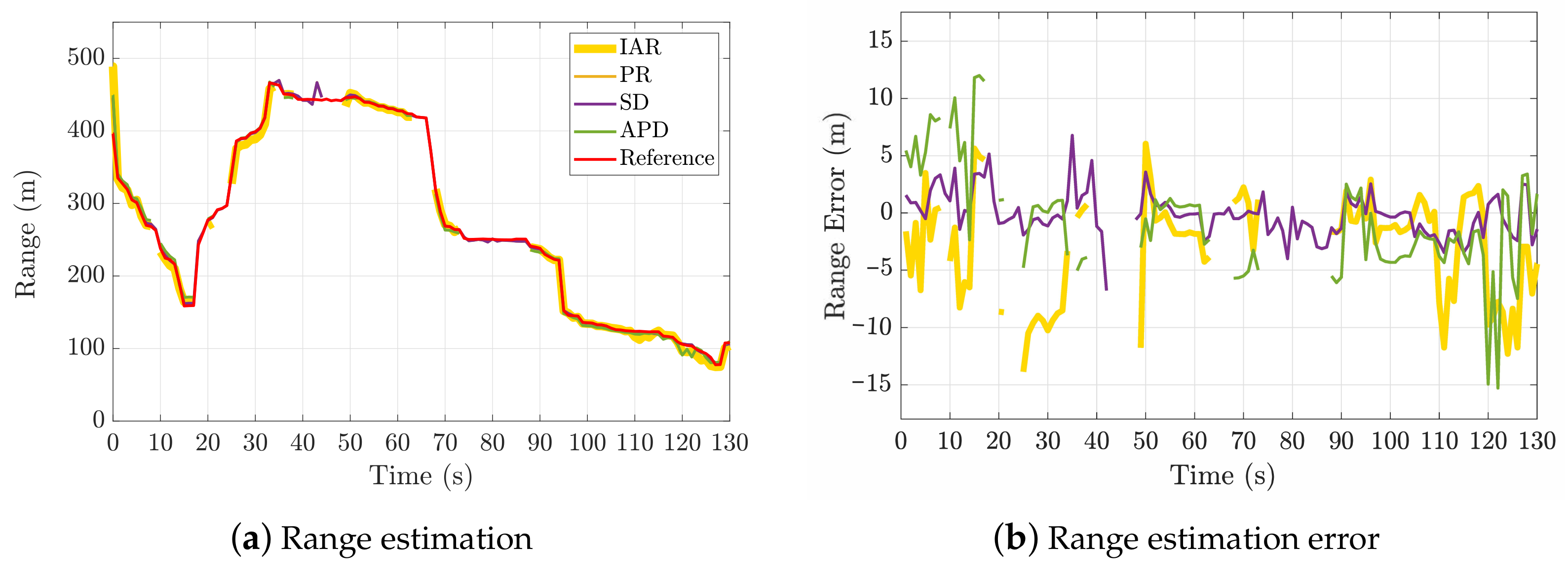 Sensors 21 02588 g020