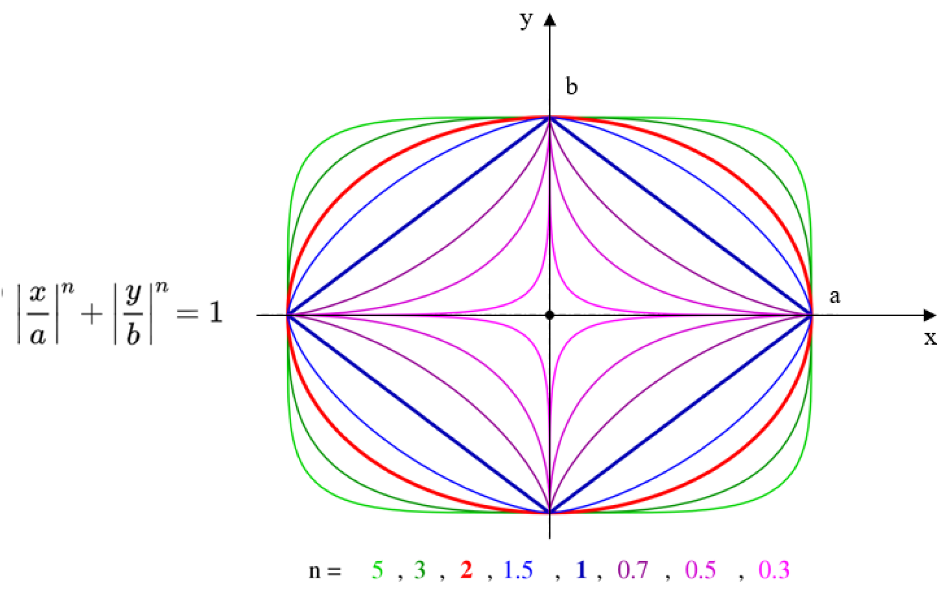 Sensors 21 02589 g005