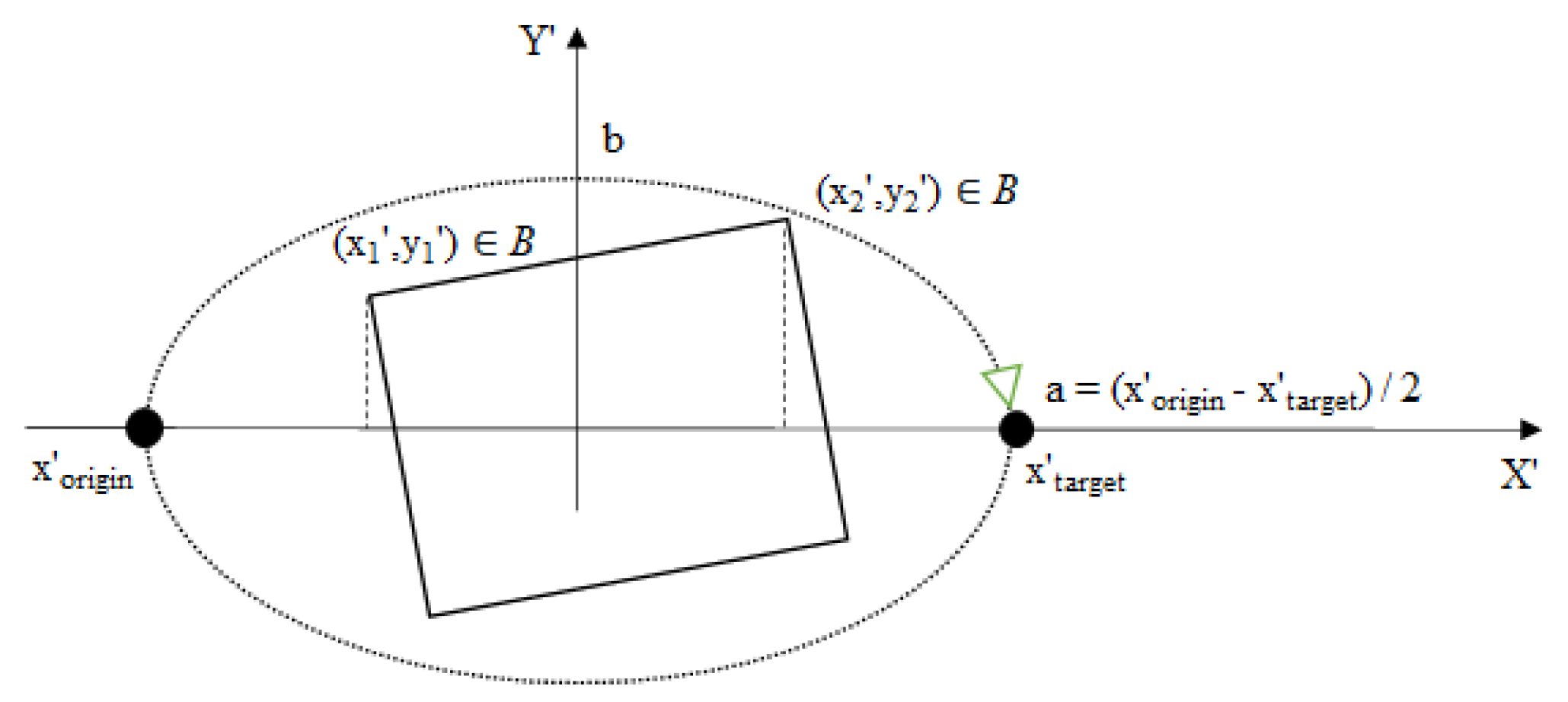 Sensors 21 02589 g006