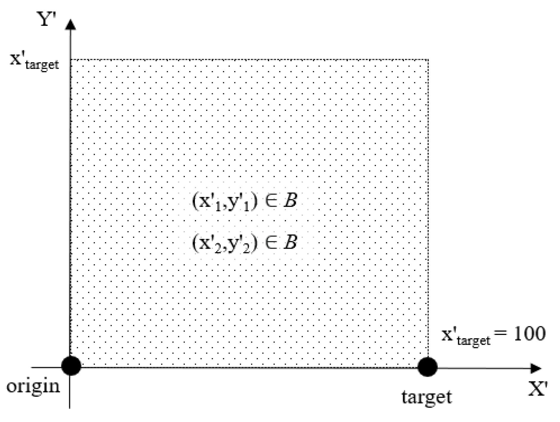 Sensors 21 02589 g007