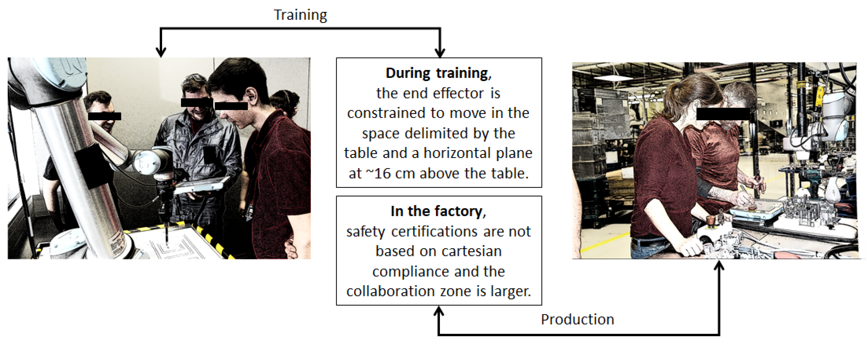 Sensors 21 02589 g010