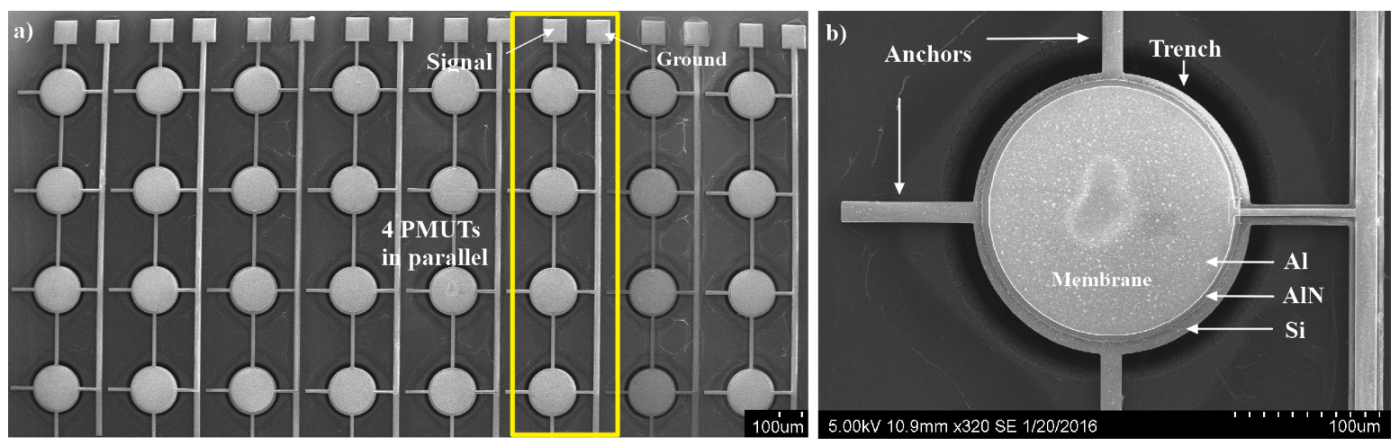 Sensors 21 02590 g003