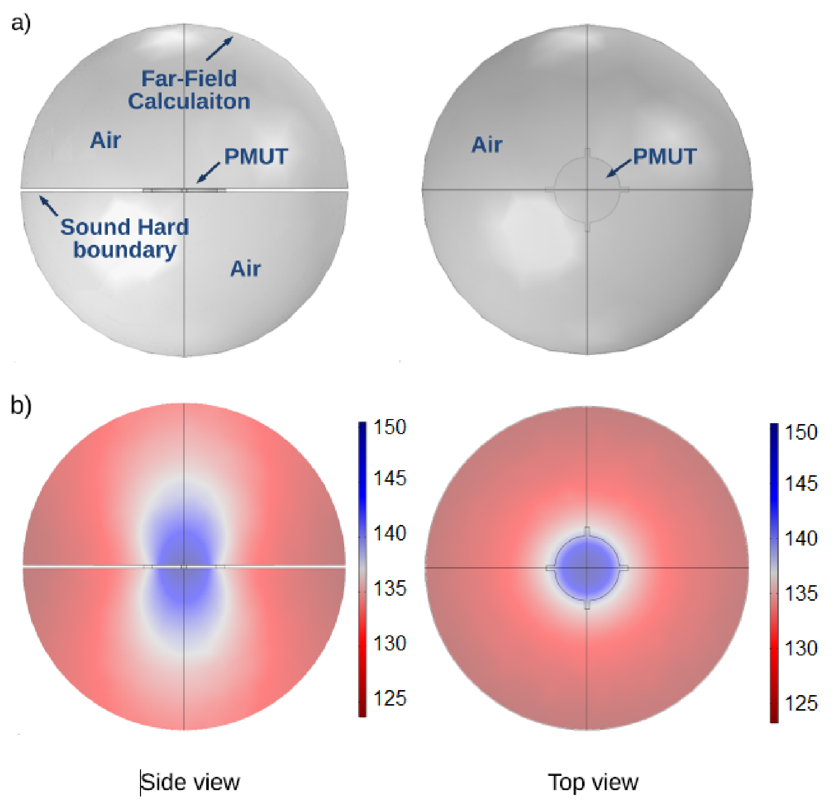 Sensors 21 02590 g005