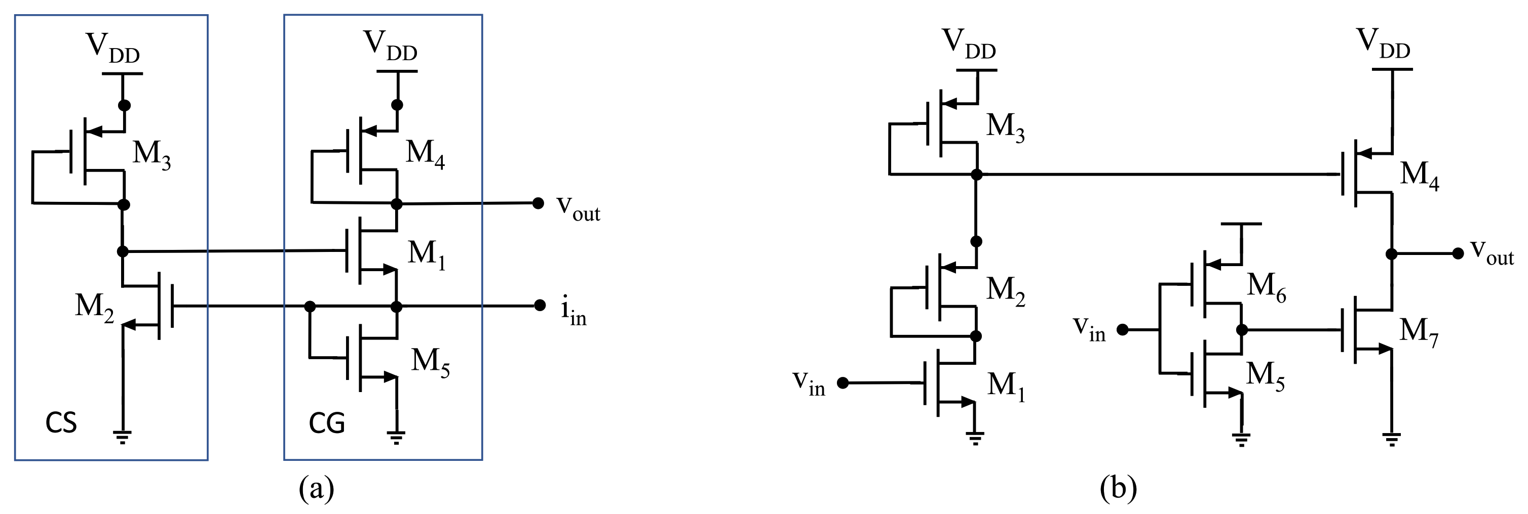 Sensors 21 02590 g007
