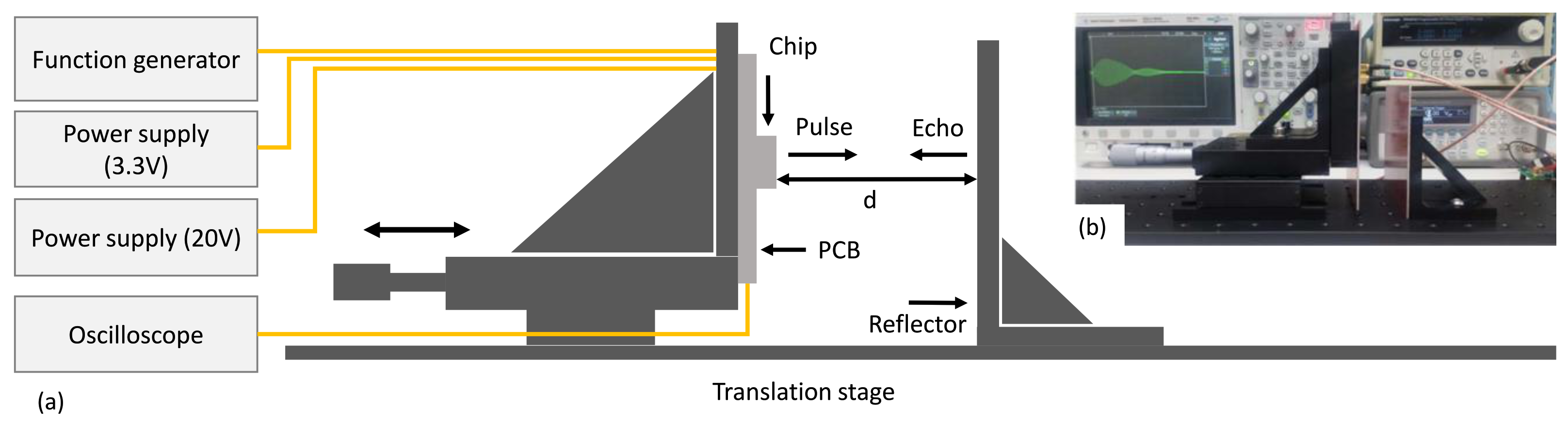 Sensors 21 02590 g011