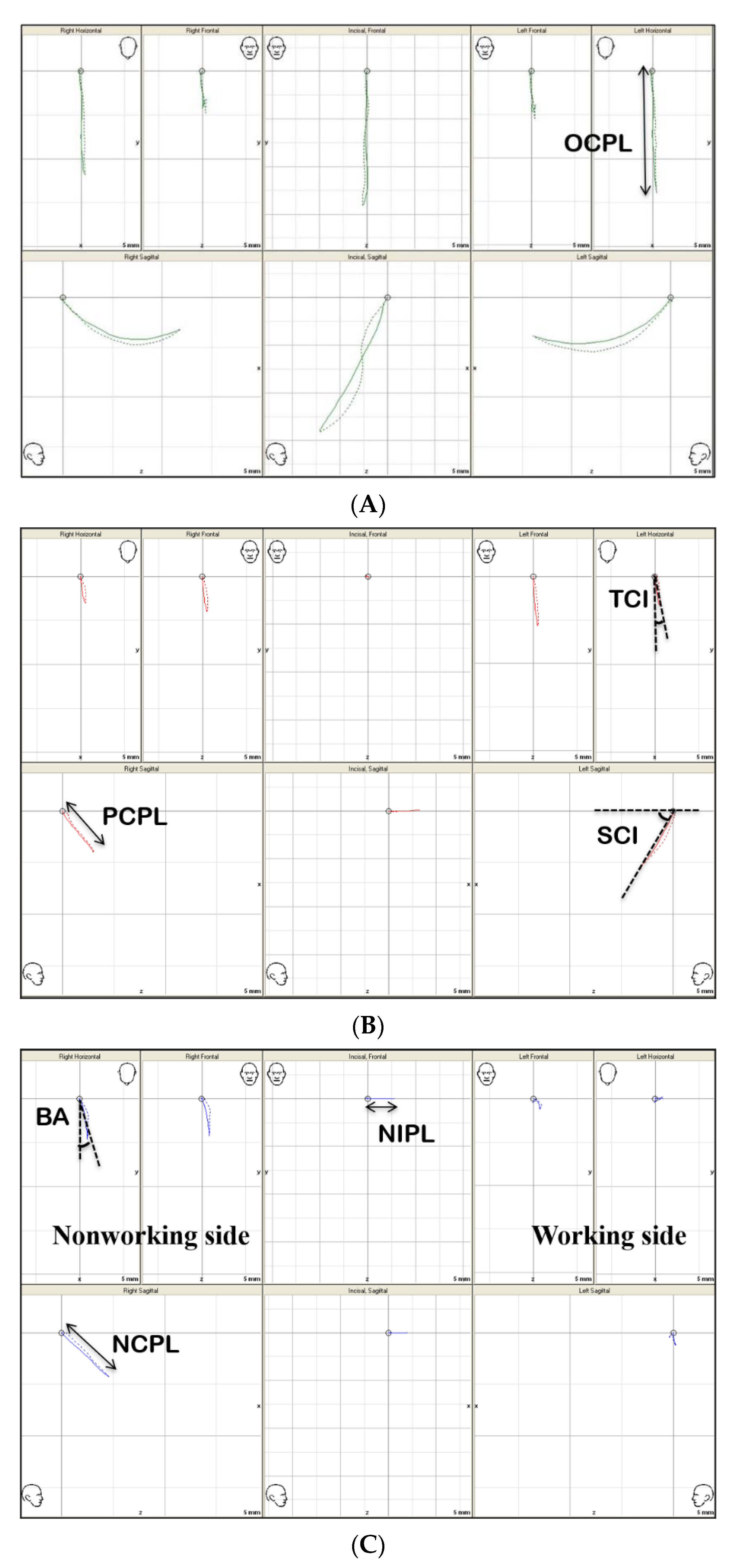 Sensors 21 02591 g004