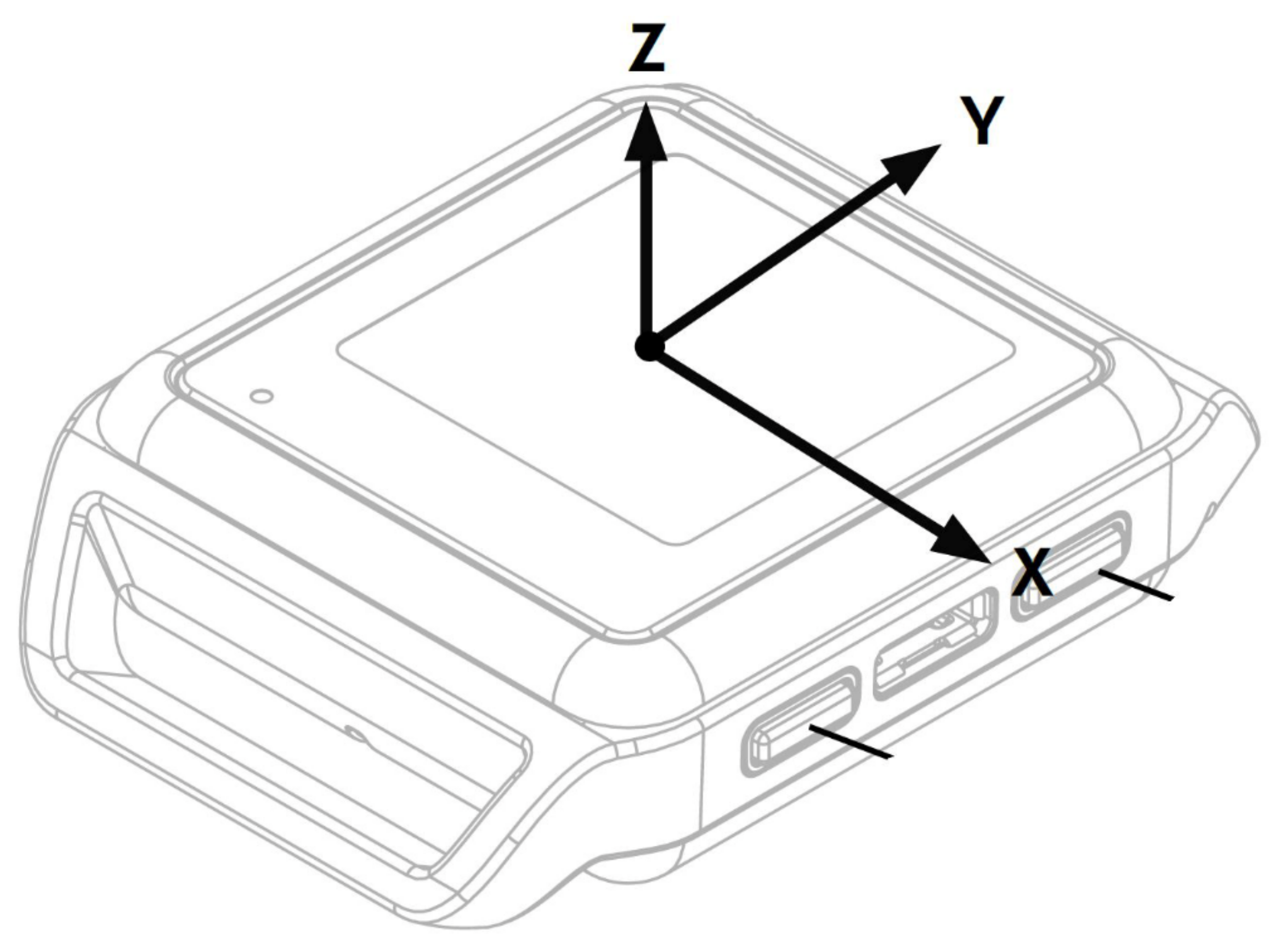 Sensors 21 02593 g002