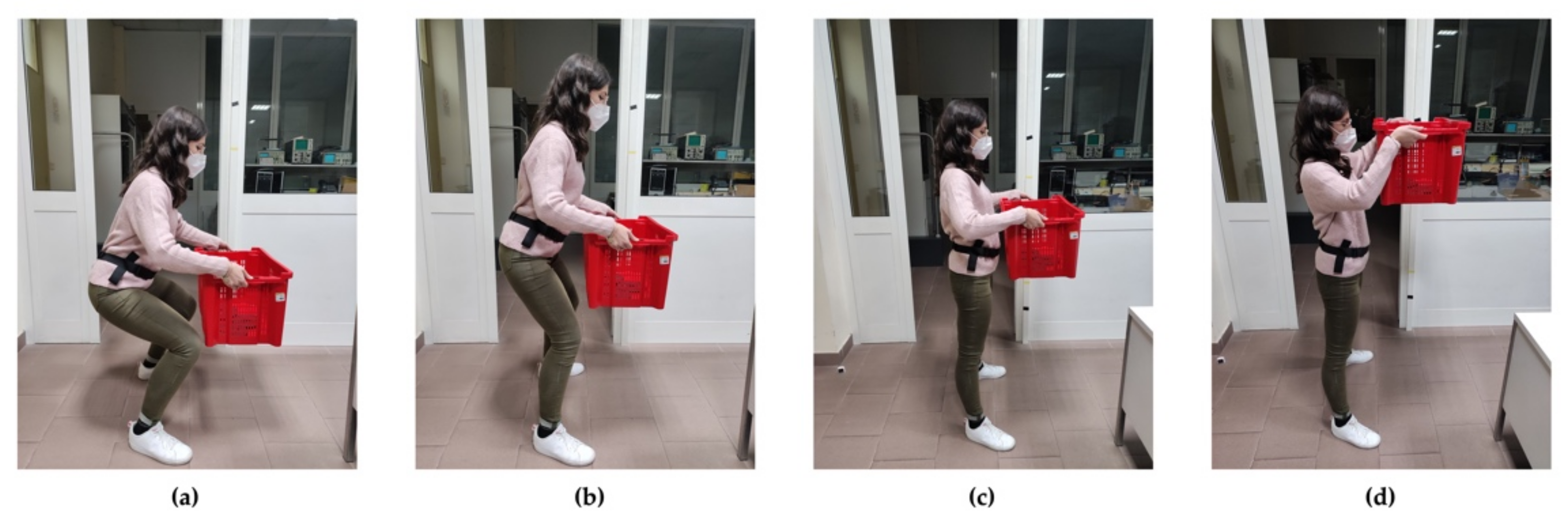 Sensors 21 02593 g003