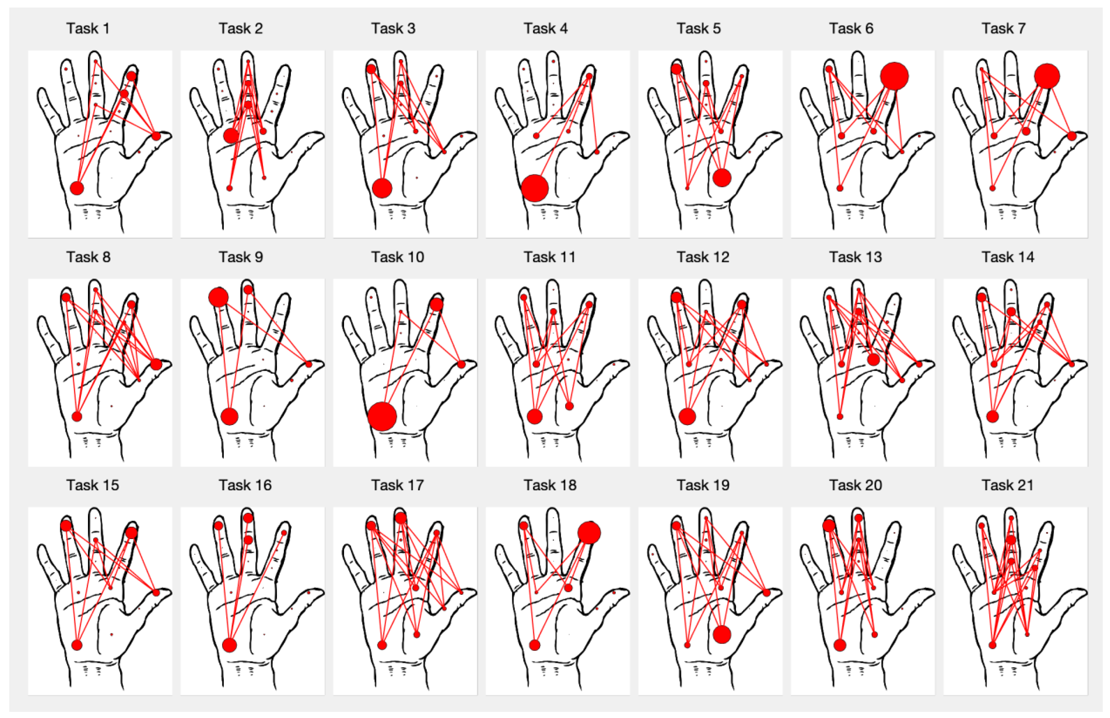 Sensors 21 02594 g008