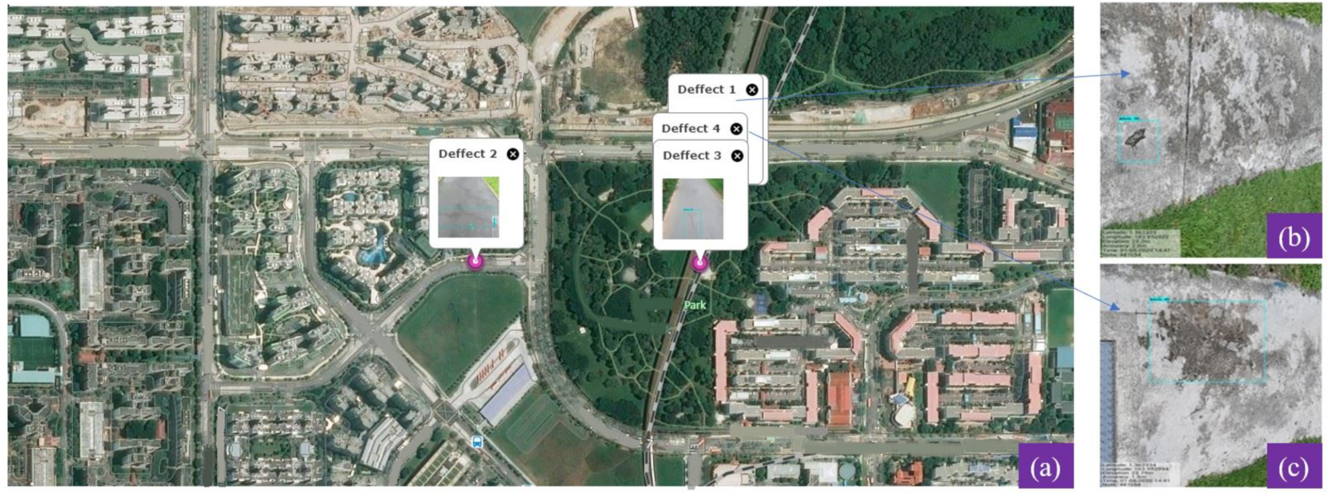 Sensors 21 02595 g008