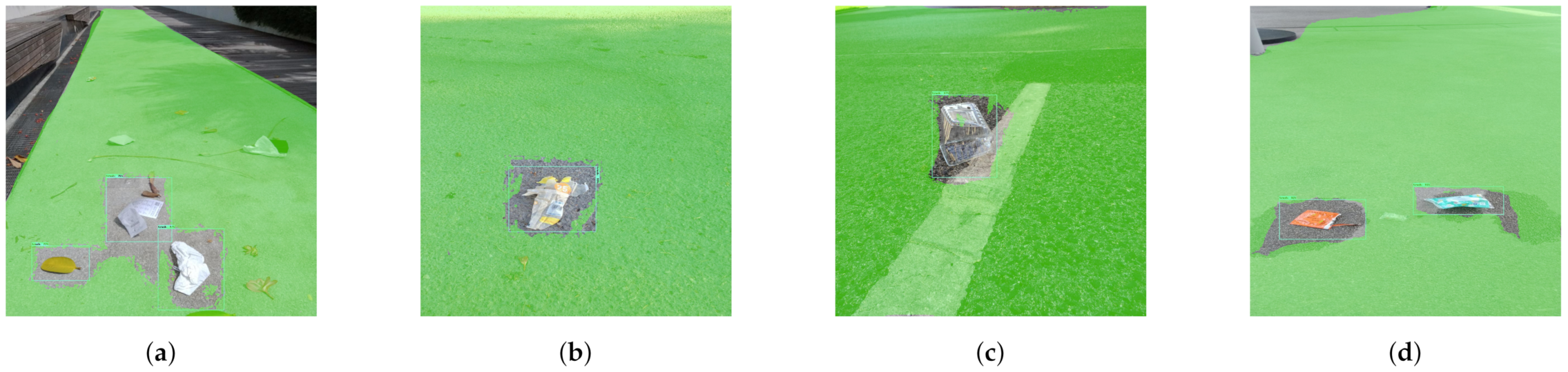 Sensors 21 02595 g011