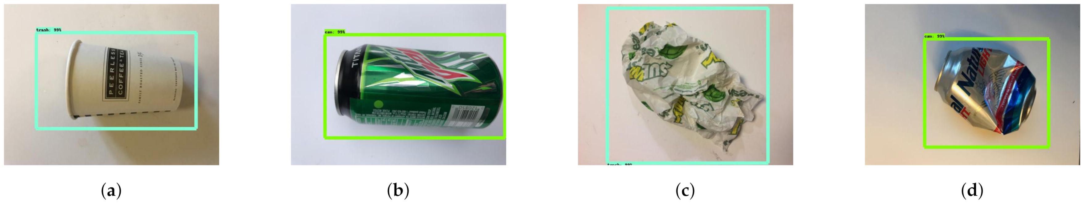 Sensors 21 02595 g019