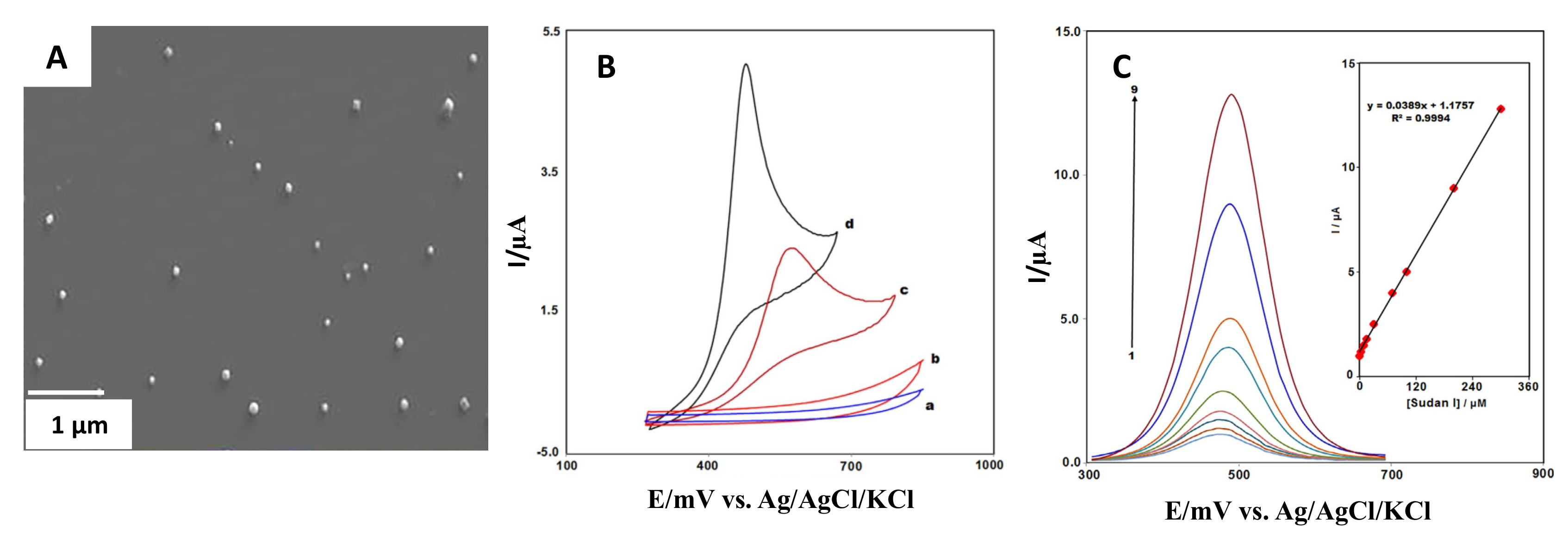 Sensors 21 02596 g012