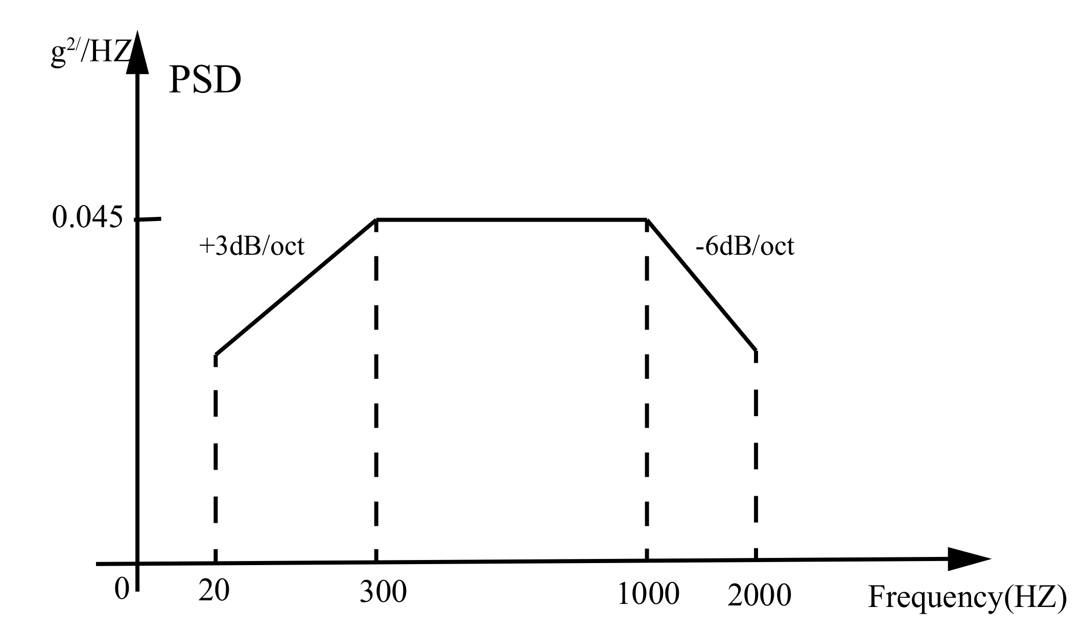 Sensors 21 02597 g001 Sensors 21 02597 g001