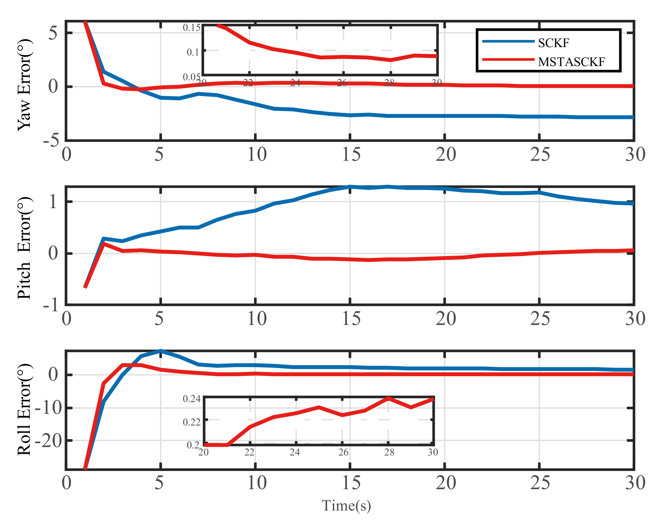 Sensors 21 02597 g006 Sensors 21 02597 g006