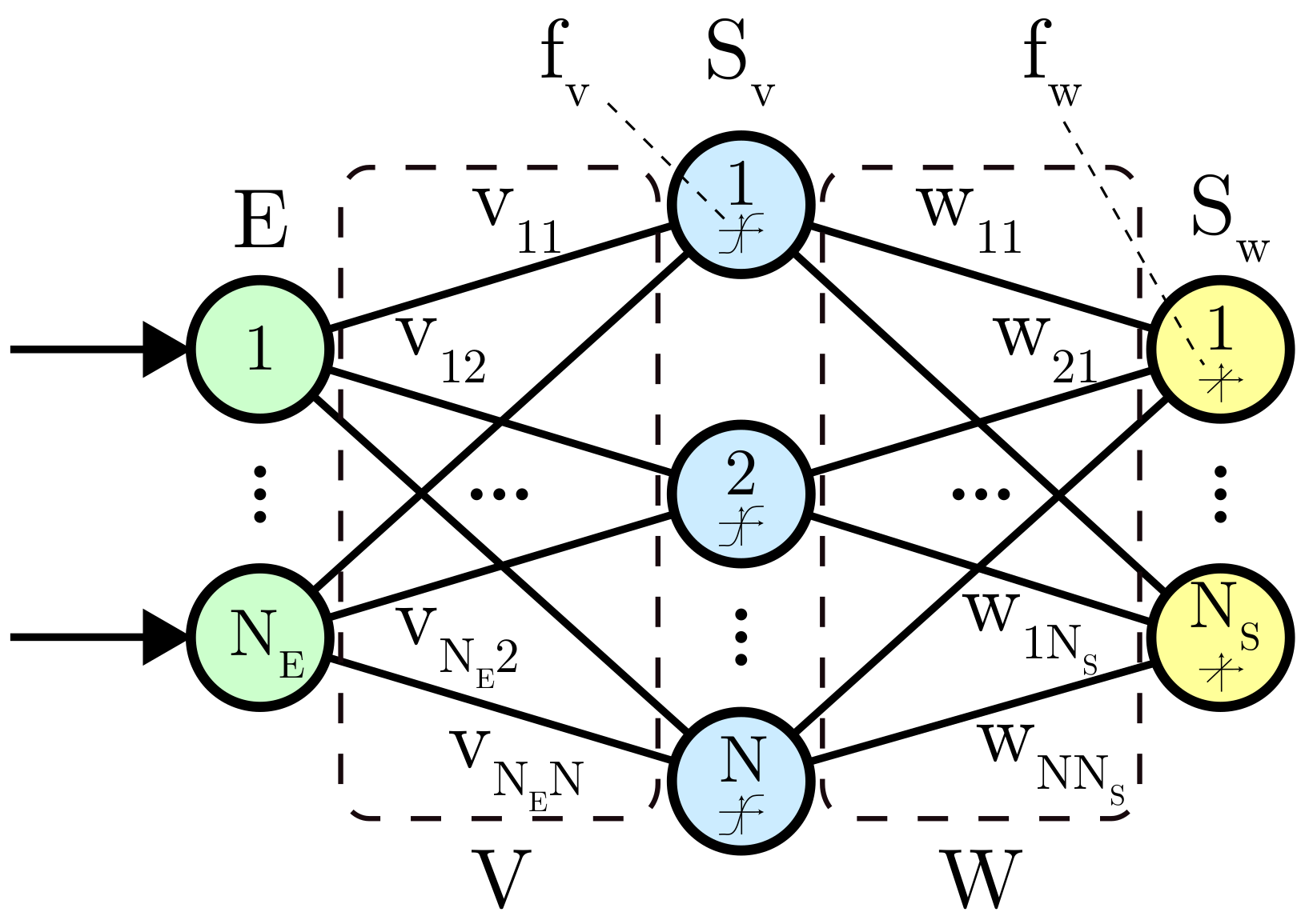 Sensors 21 02598 g001