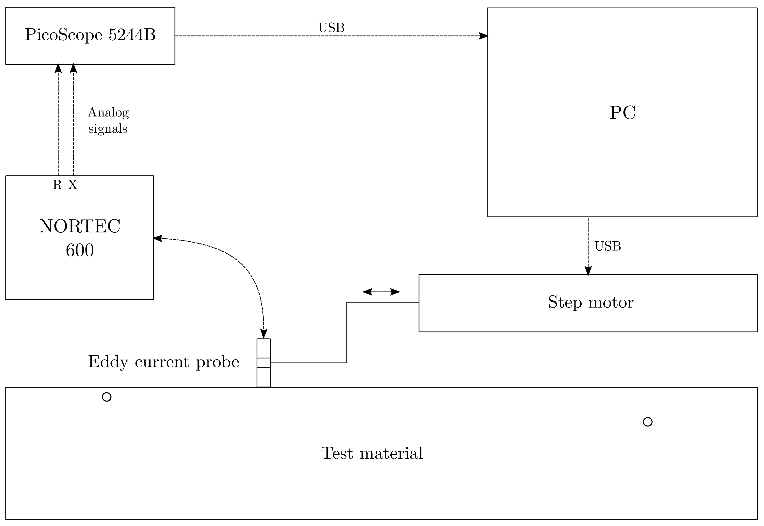 Sensors 21 02598 g003